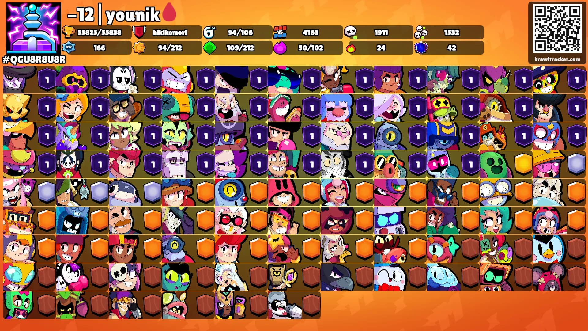 -12|younik🩸's Ranks