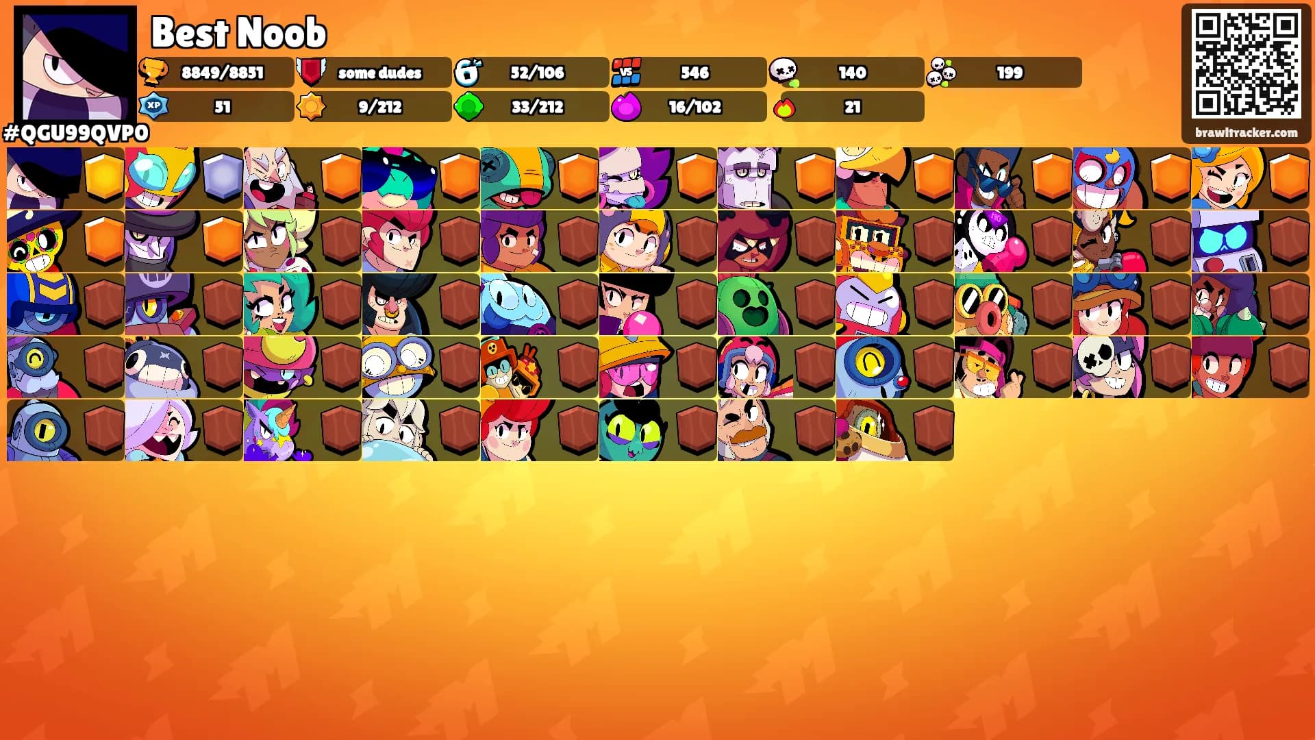 Best Noob's Ranks