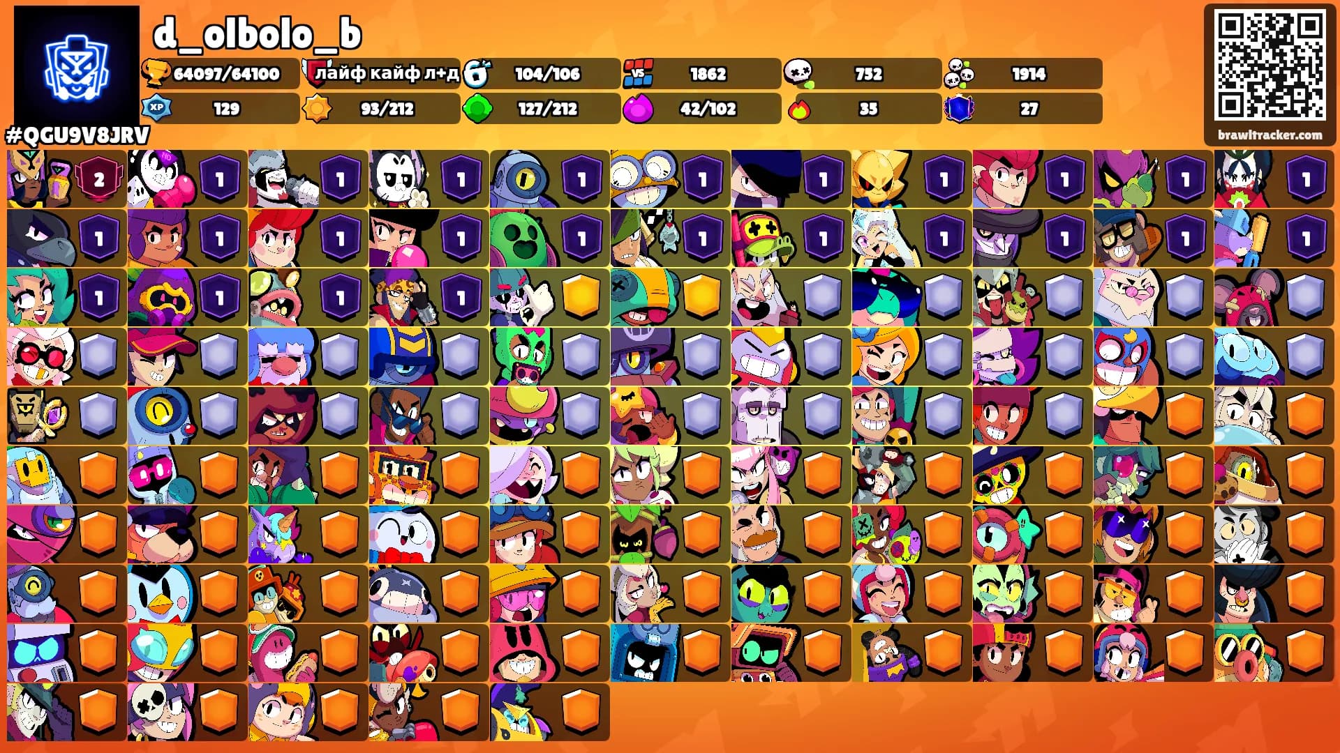 d_olbolo_b's Ranks