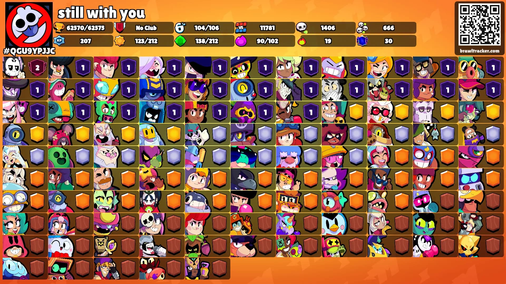 still with you's Ranks