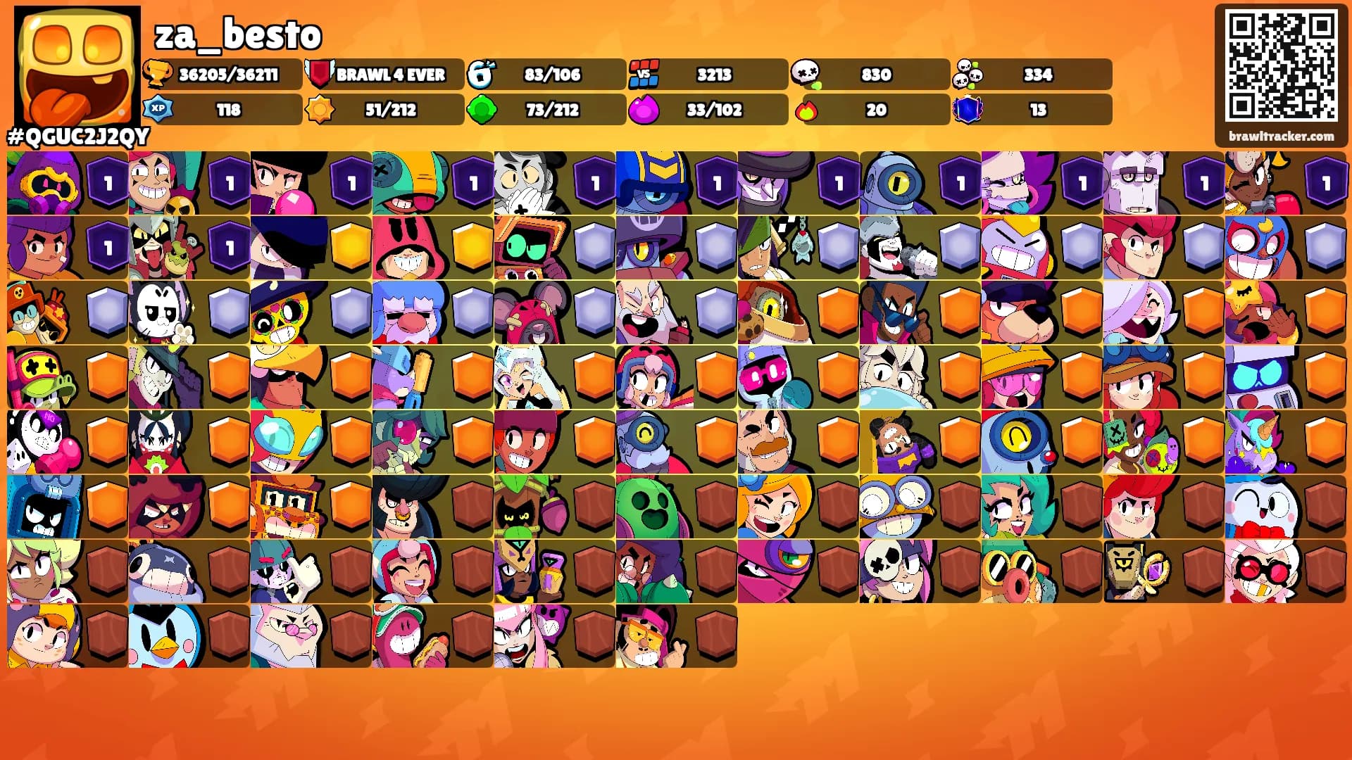za_besto's Ranks