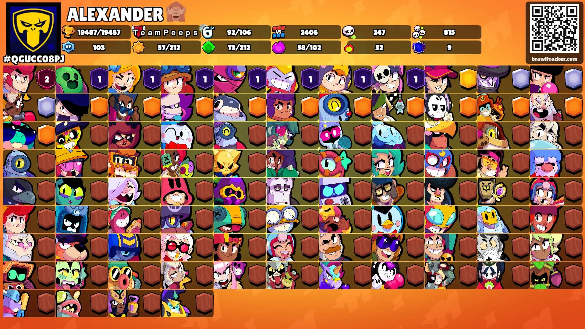 ALEXANDER 🙈's Ranks