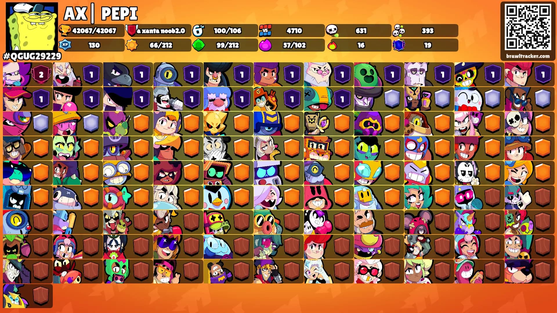 AX| PEPI's Ranks