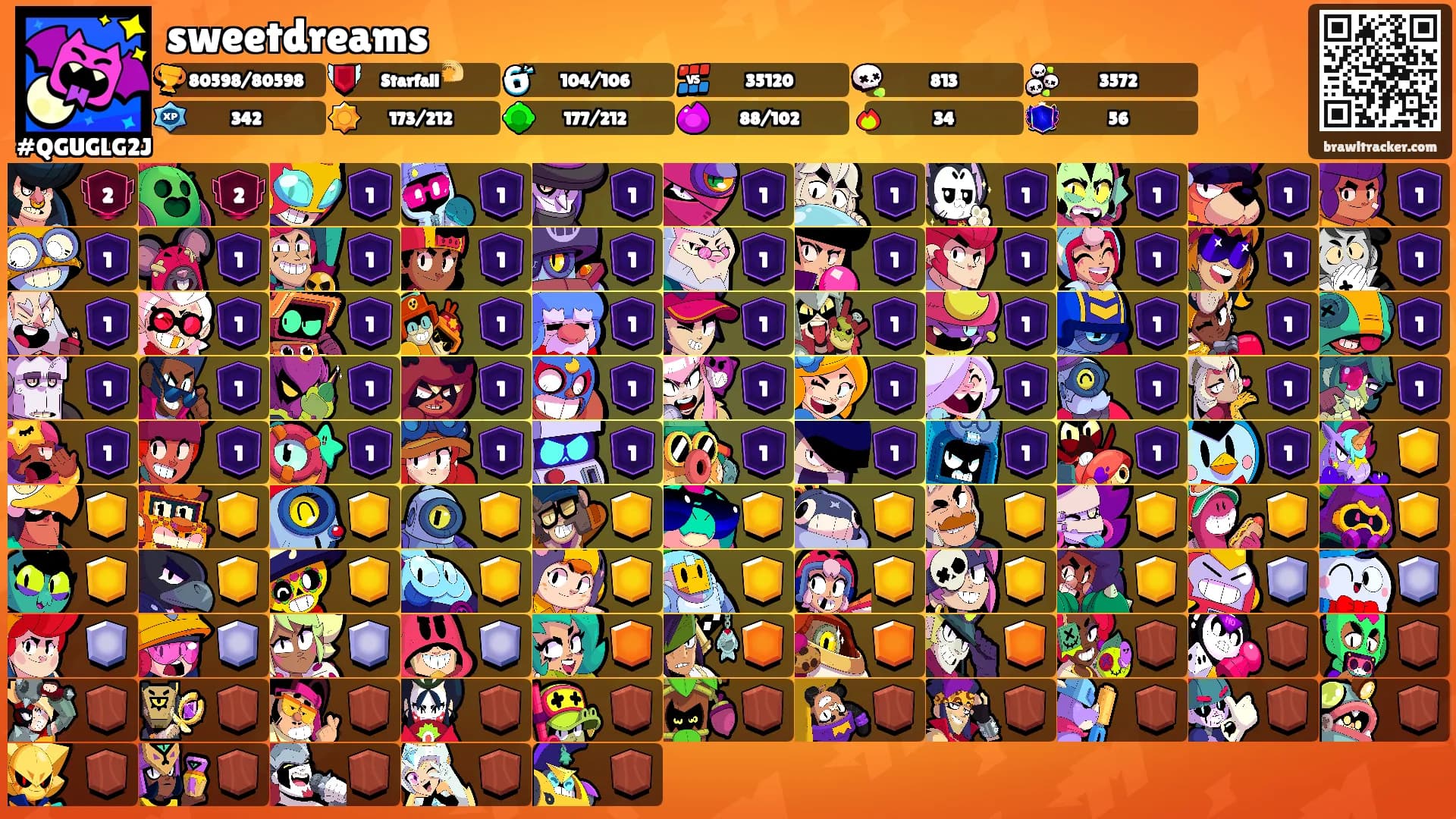 sweetdreamsᢉ𐭩's Ranks