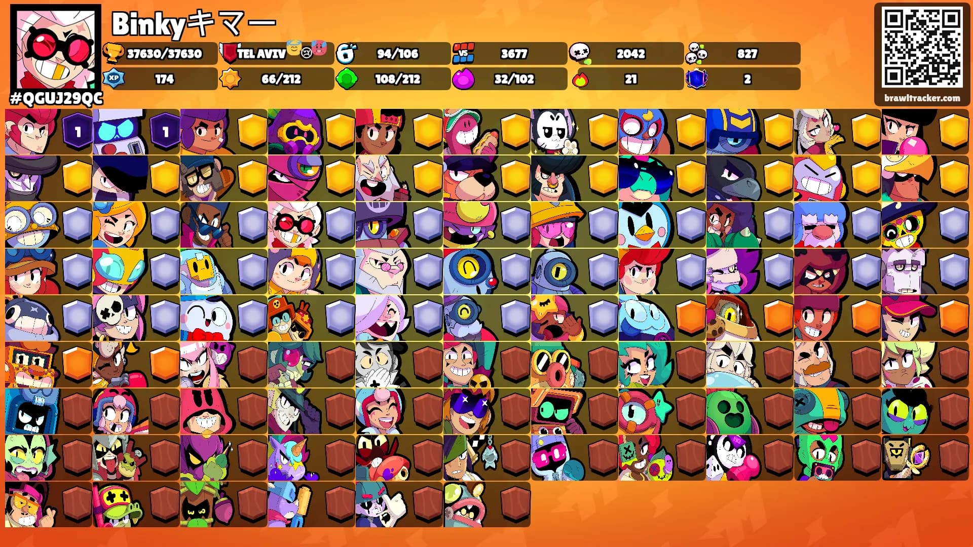 Binkyキマー's Ranks