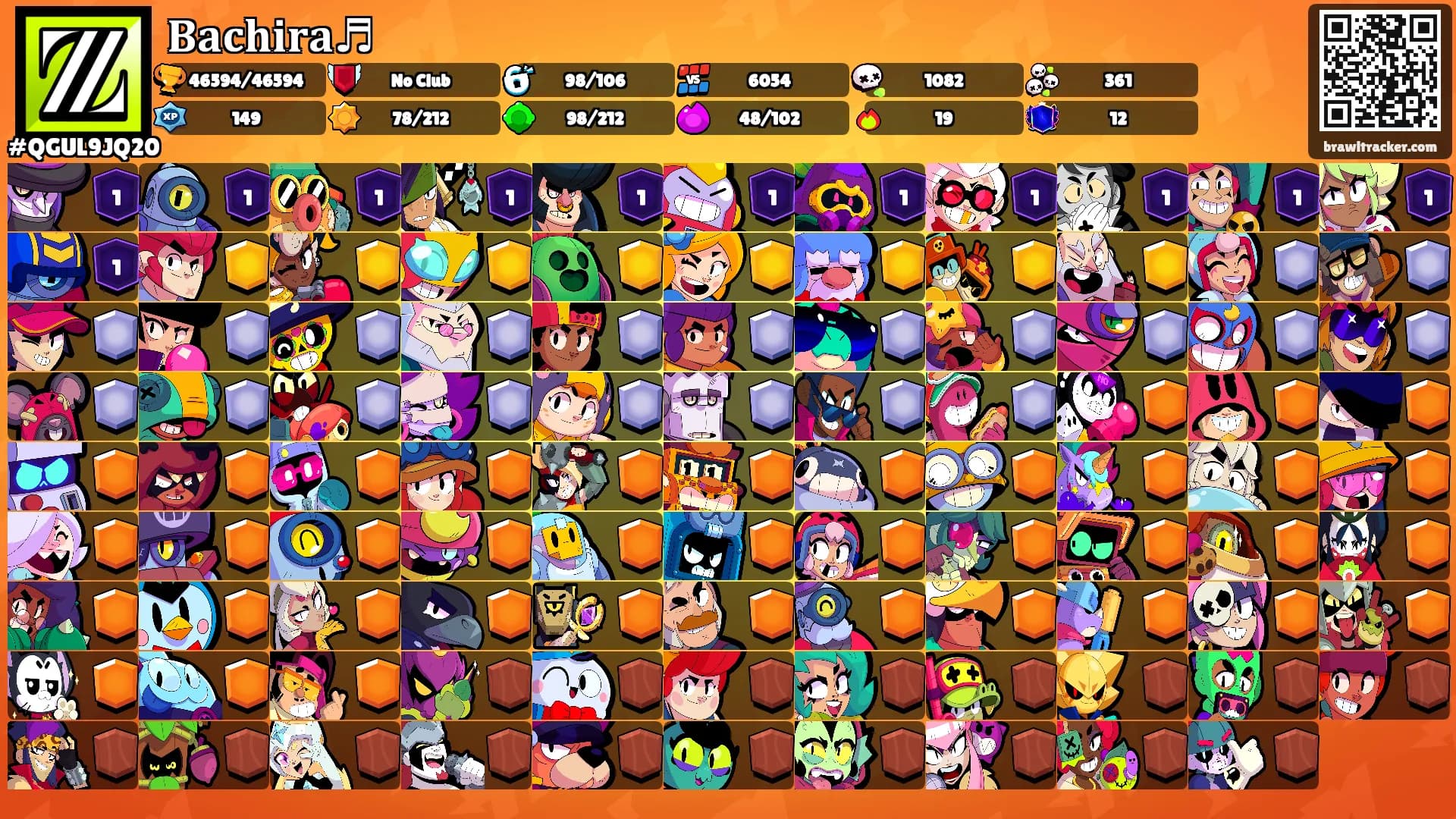 𝐁𝐚𝐜𝐡𝐢𝐫𝐚♬'s Ranks