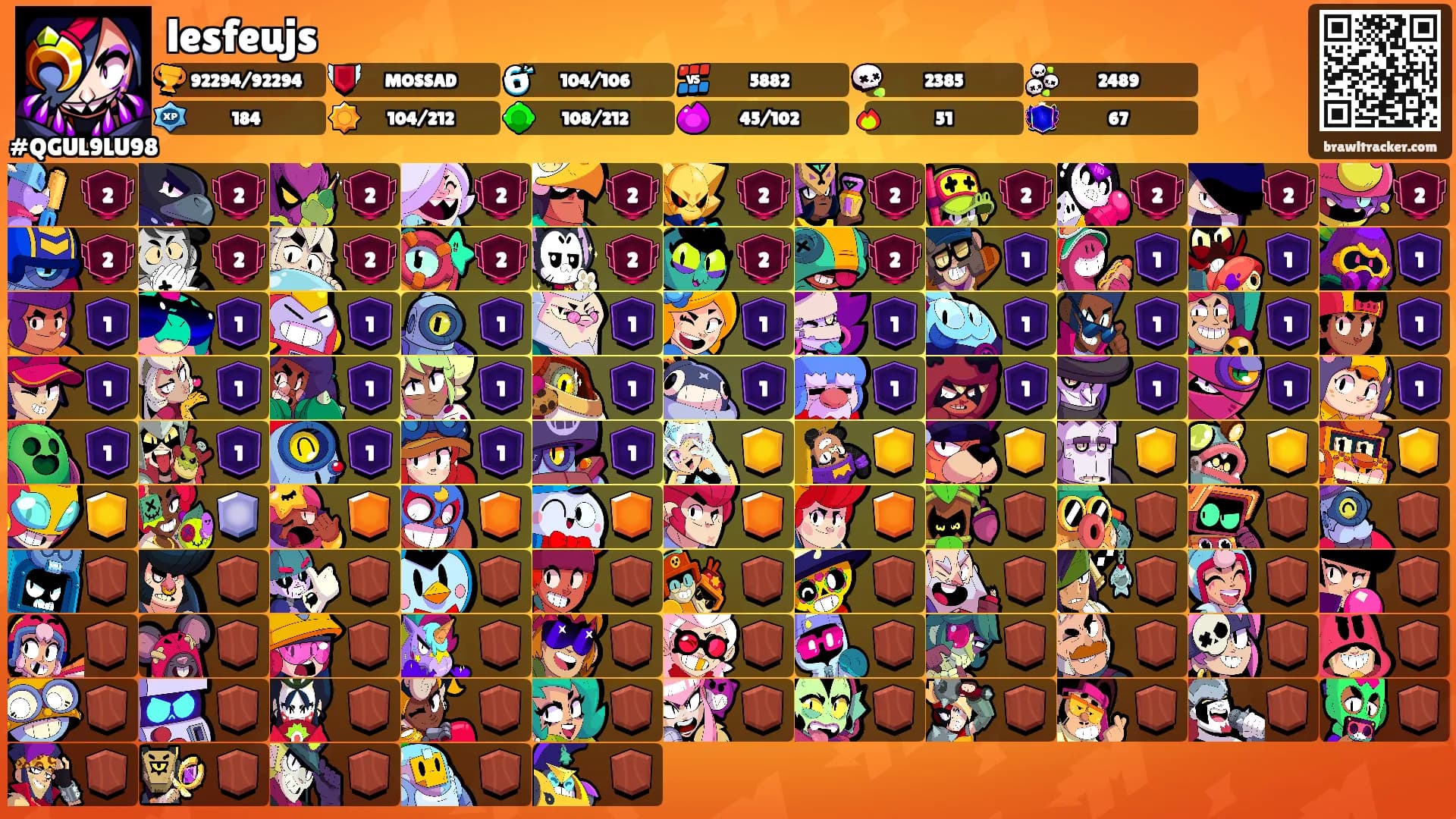 lesfeujs's Ranks