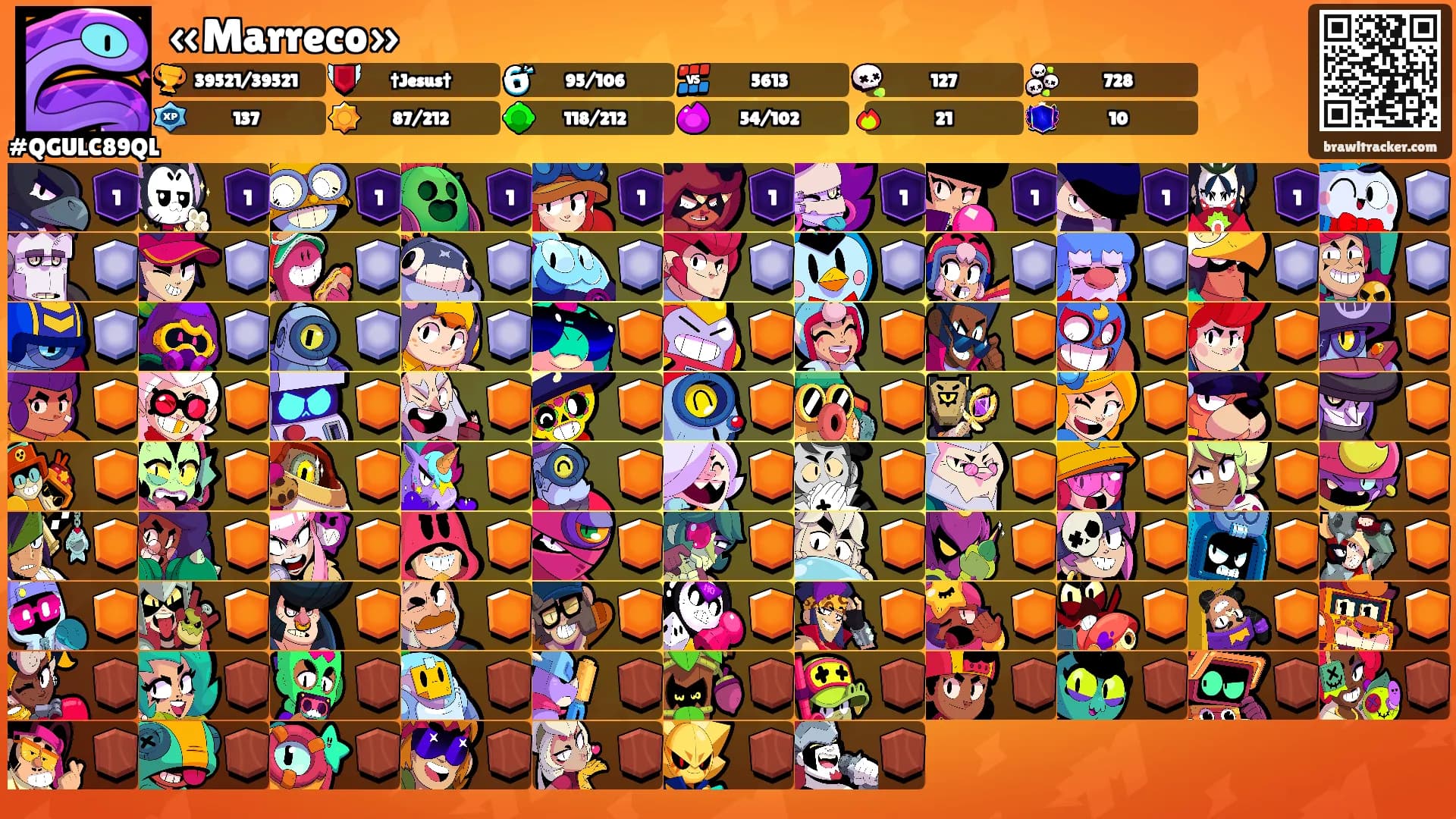 «Marreco»'s Ranks