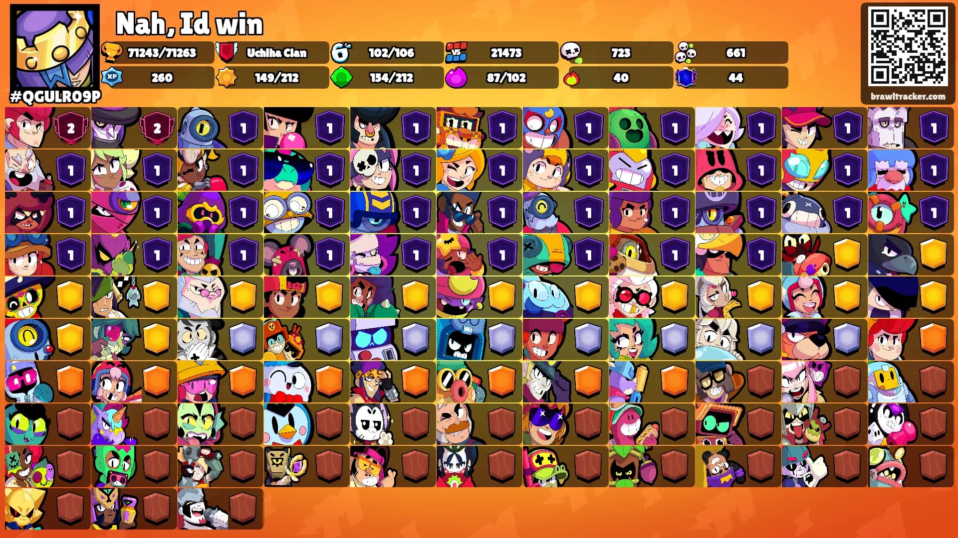 ꧁Nah, Id win꧂'s Ranks