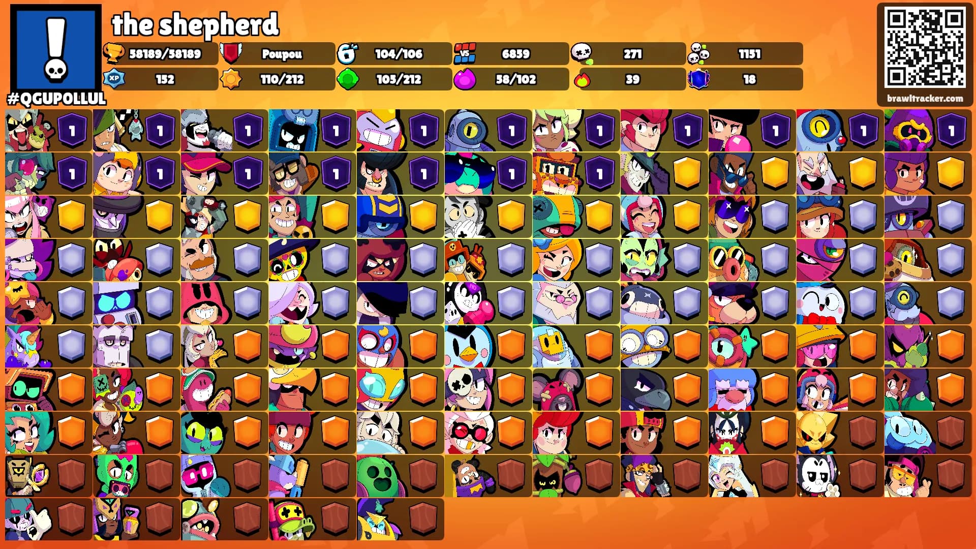 the shepherd's Ranks