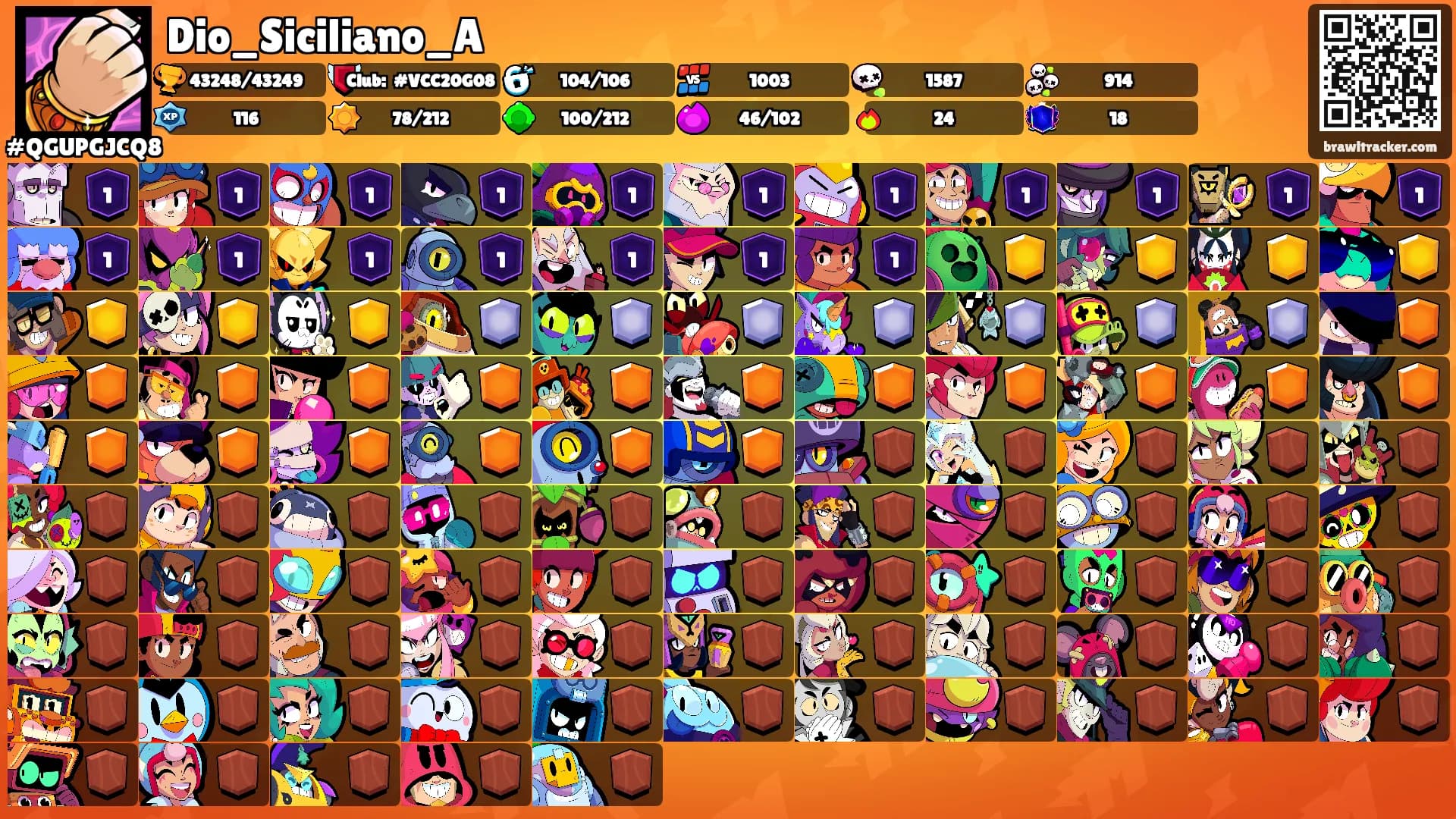Dio_Siciliano_A's Ranks