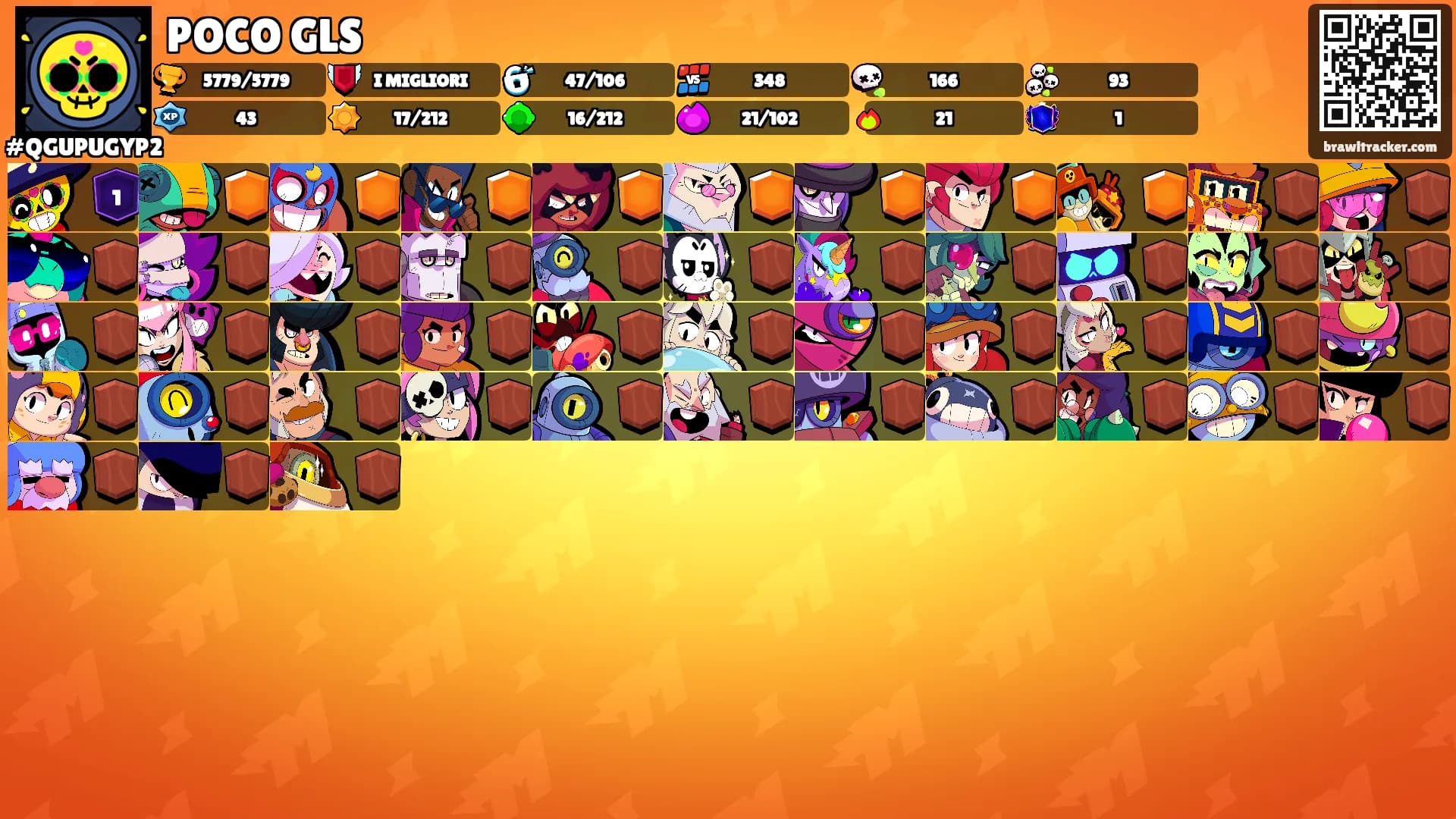 POCO GLS's Ranks