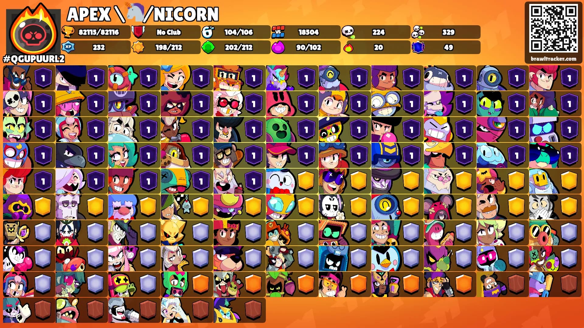 APEX \🦄/NICORN's Ranks