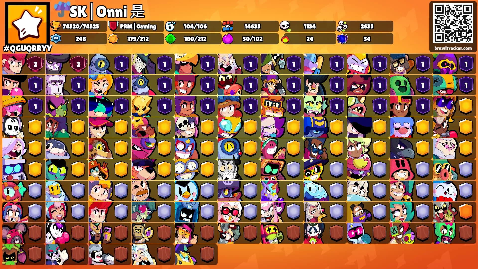 ☔️SK|Onni 是's Ranks