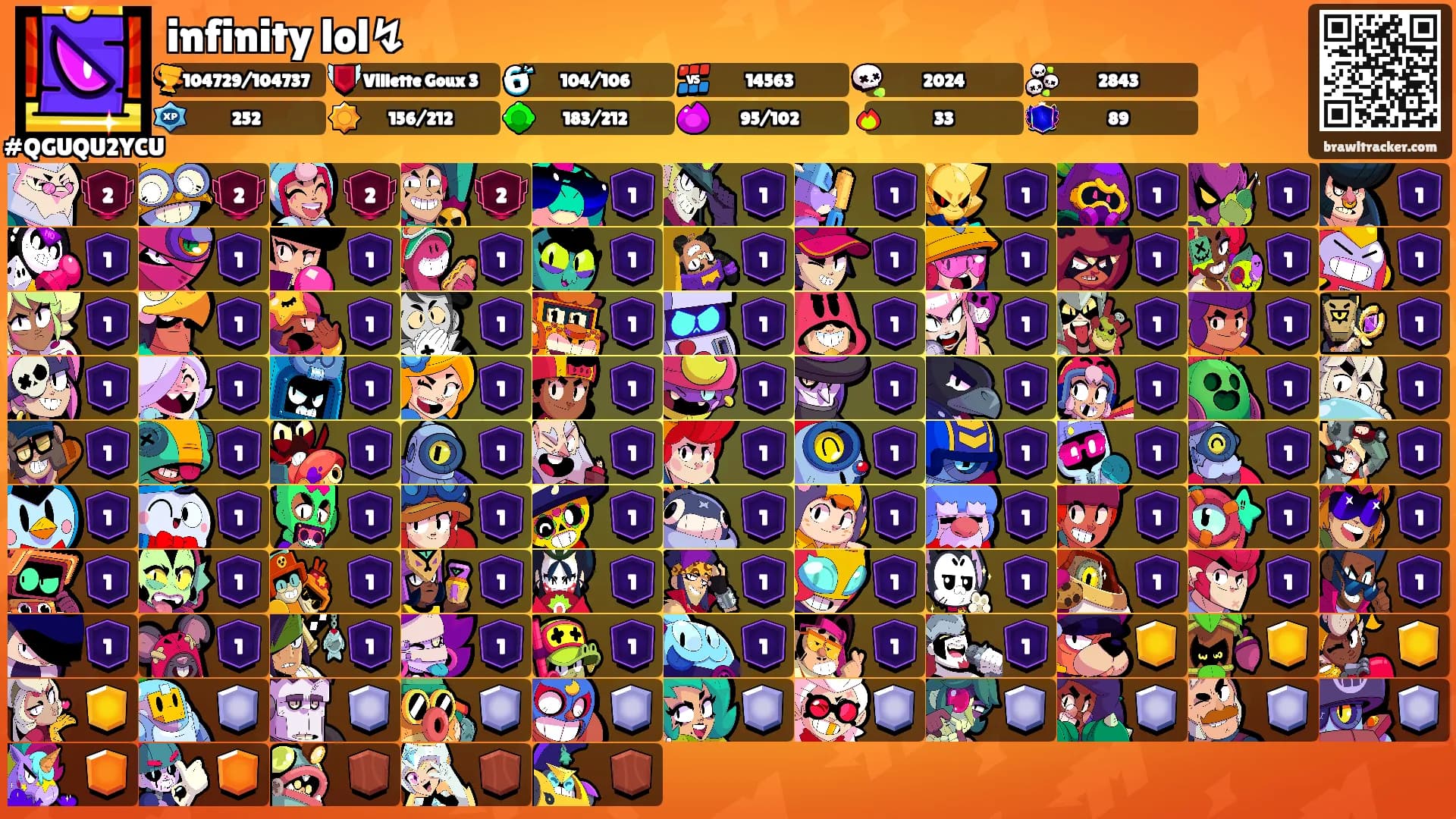 infinity lol↯'s Ranks
