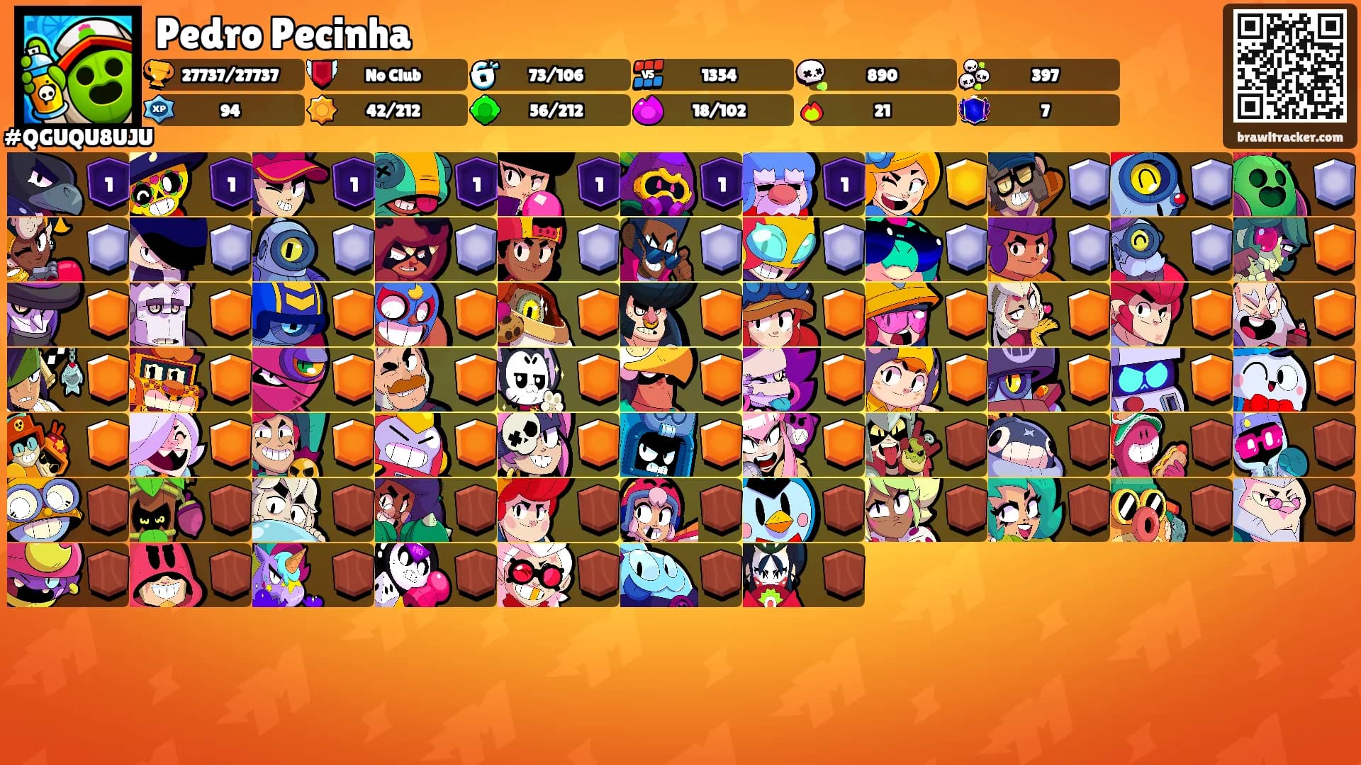 Pedro Pecinha's Ranks