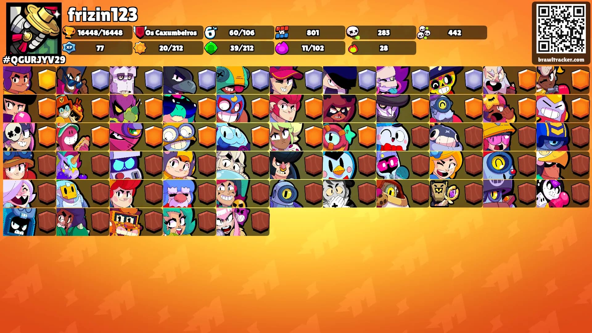 frizin123's Ranks