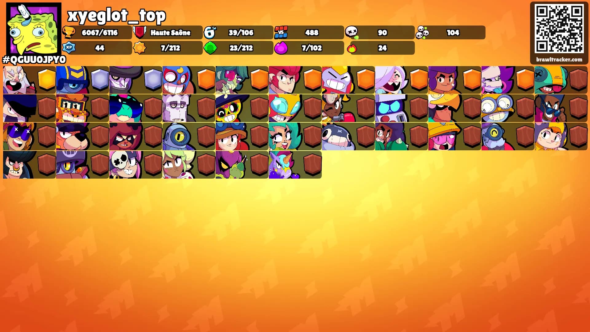 xyeglot_top's Ranks