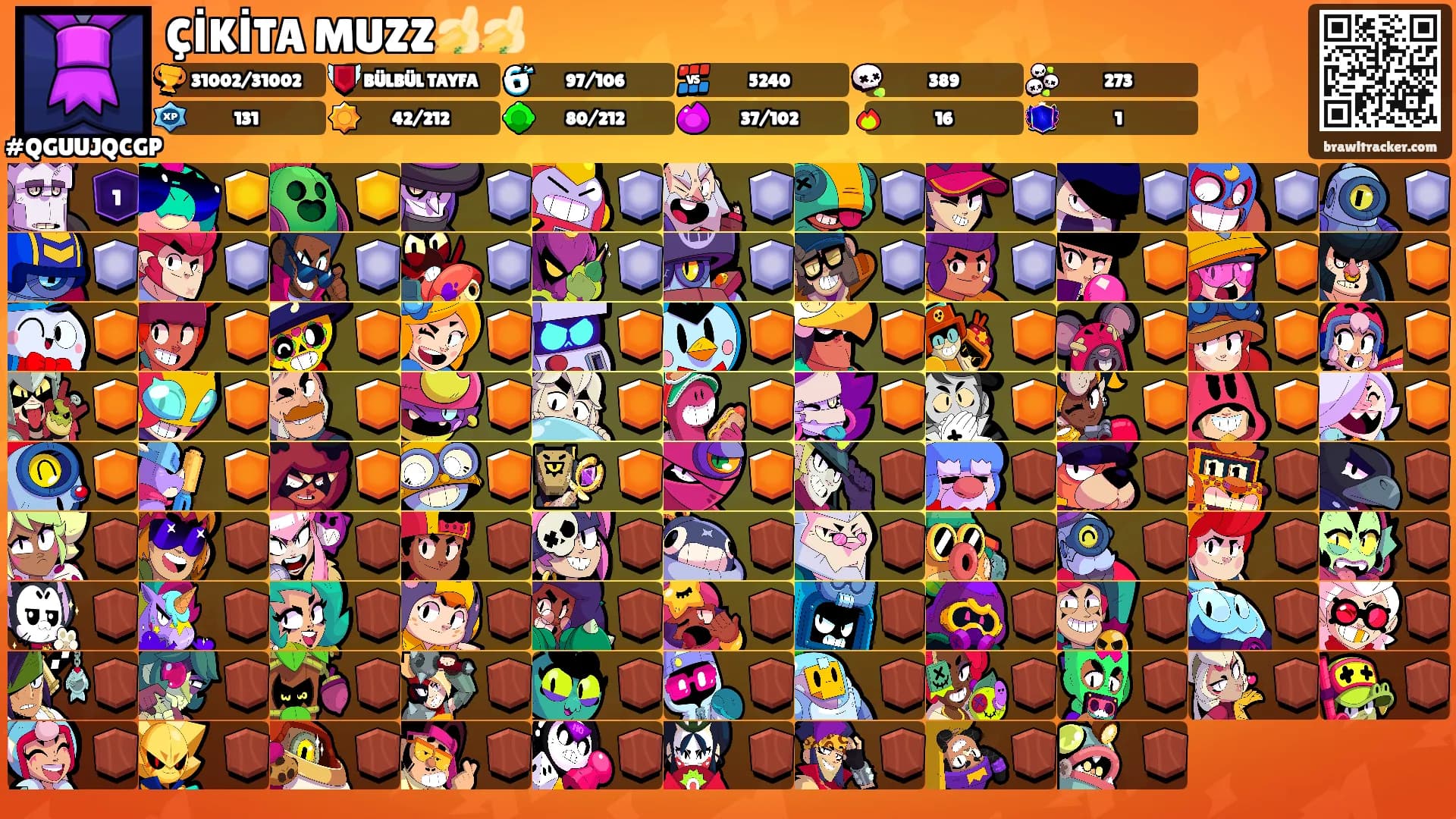 ÇİKİTA MUZZ🍌🍌's Ranks