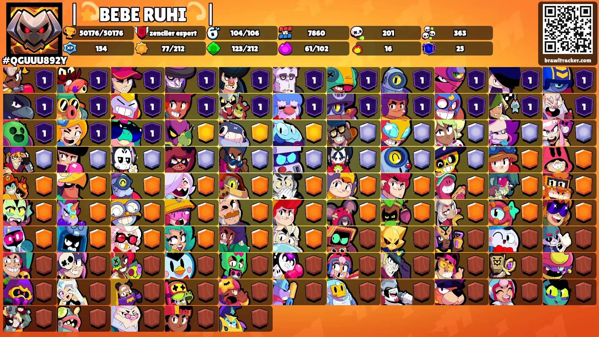 |💫BEBE RUHI💫|'s Ranks