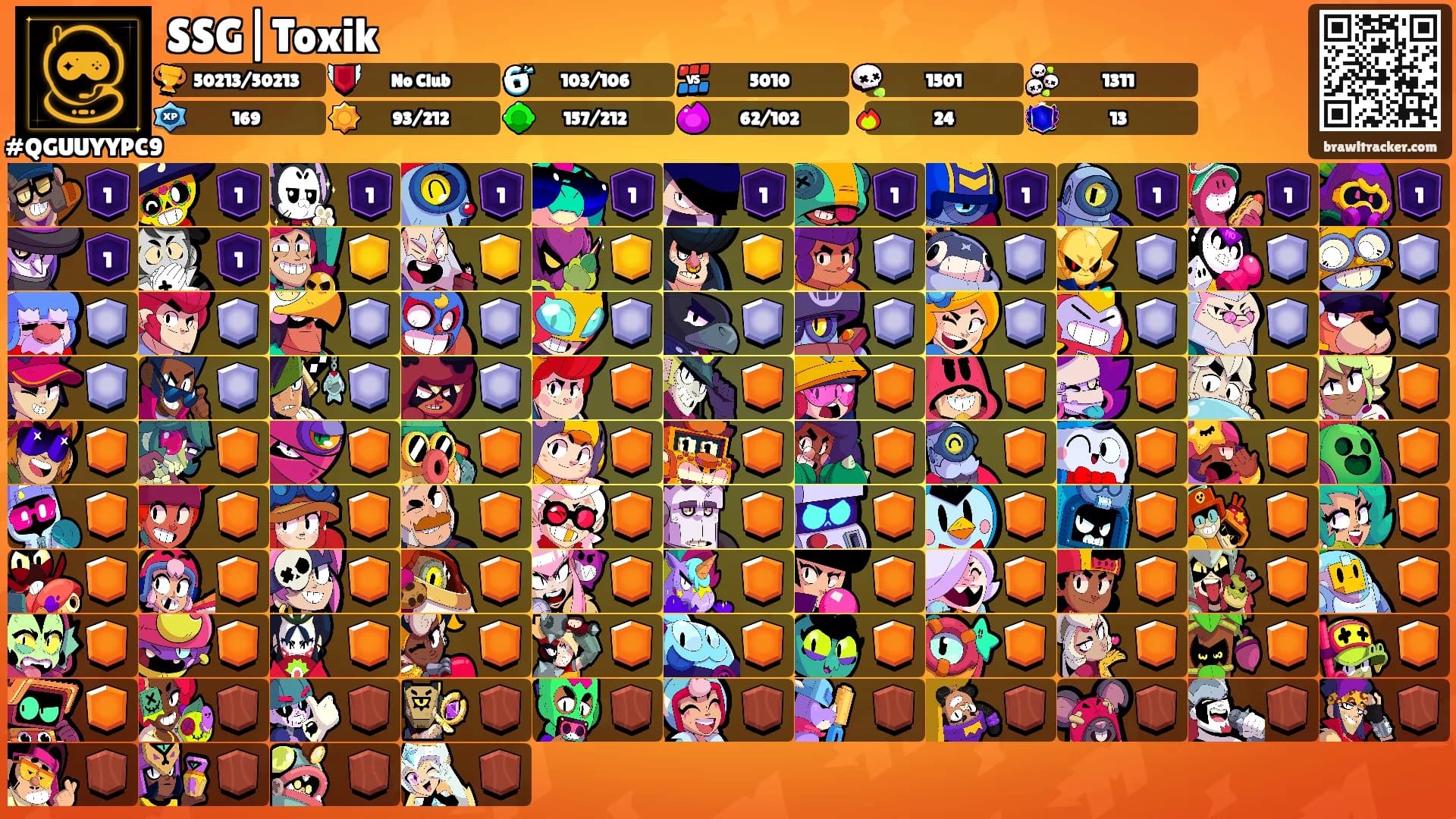 SSG|Toxik's Ranks