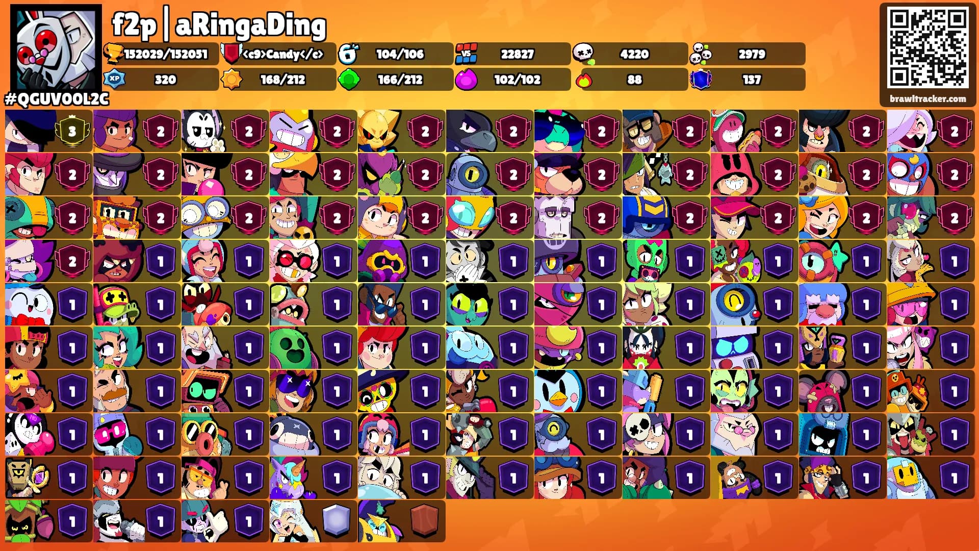 f2p|aRingaDing's Ranks