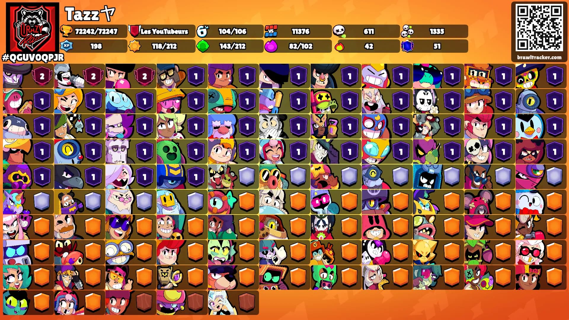 Tazzヤ's Ranks