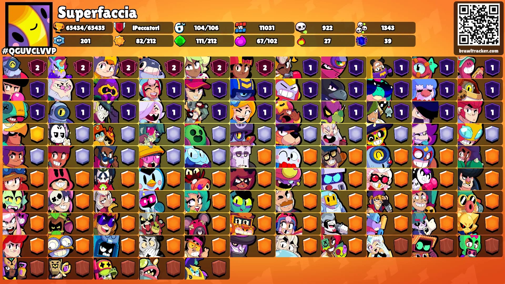 Superfaccia's Ranks