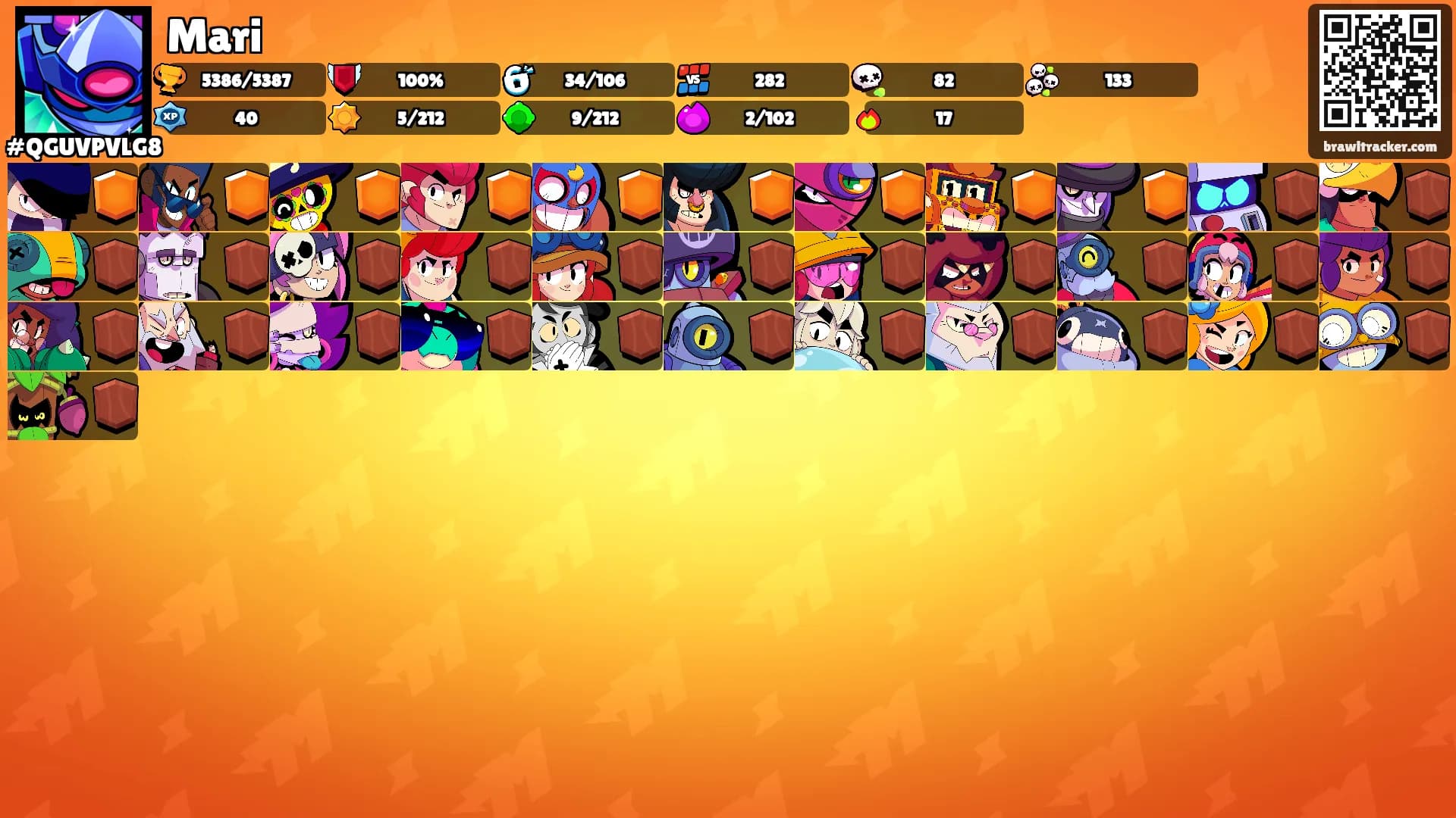 Mari's Ranks