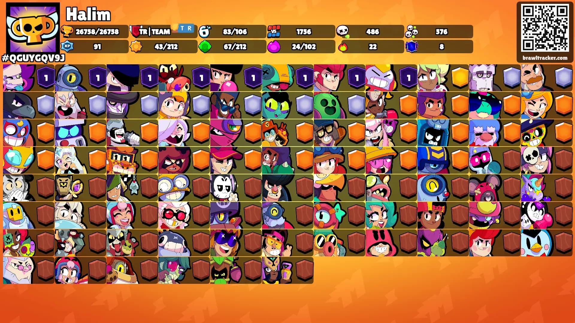 Halim's Ranks