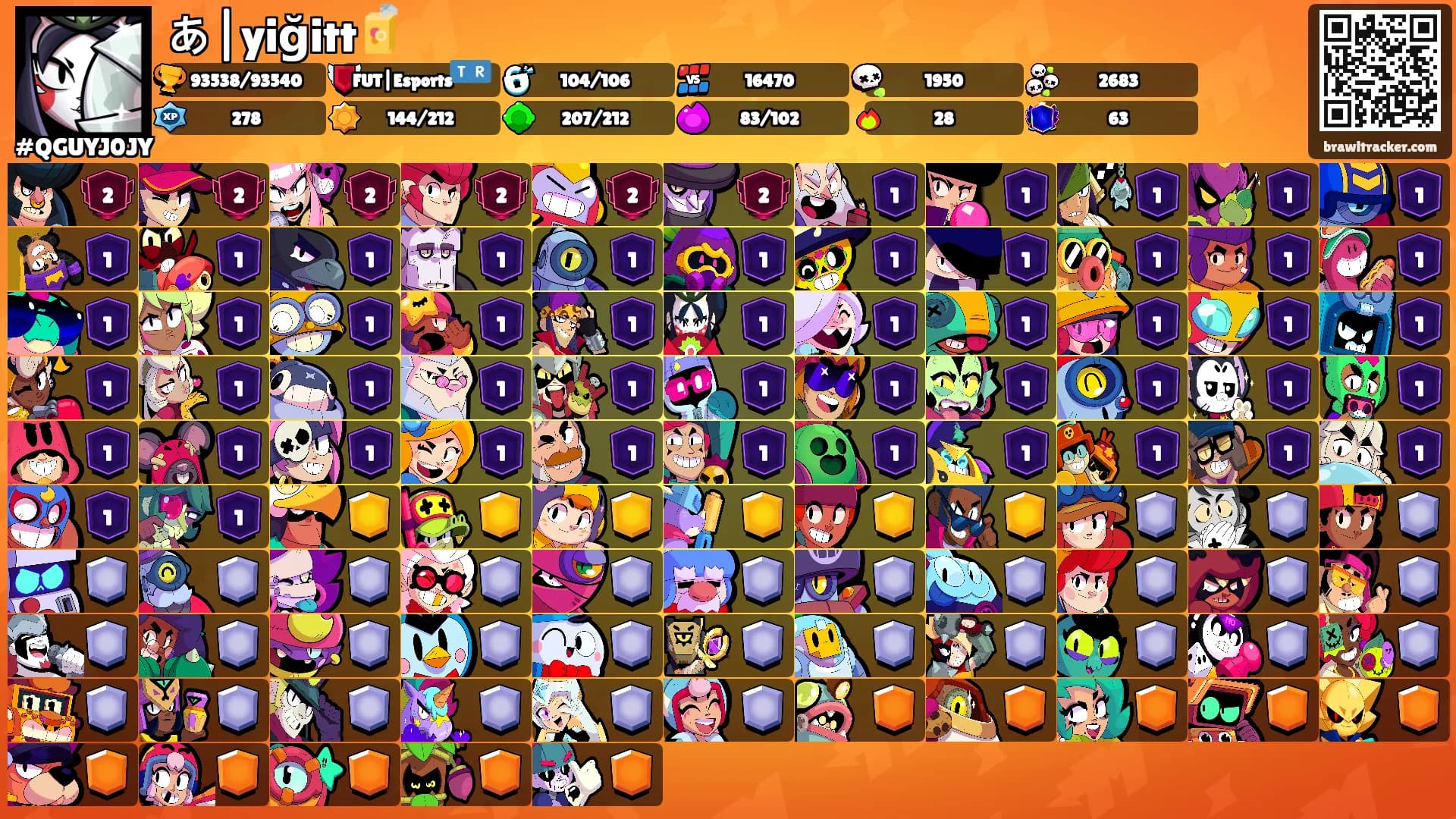 あ|yiğitt🧃's Ranks