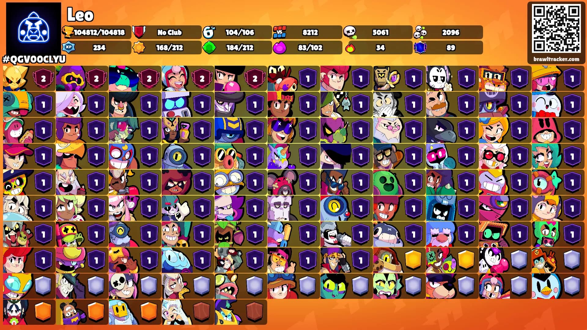 Leo's Ranks
