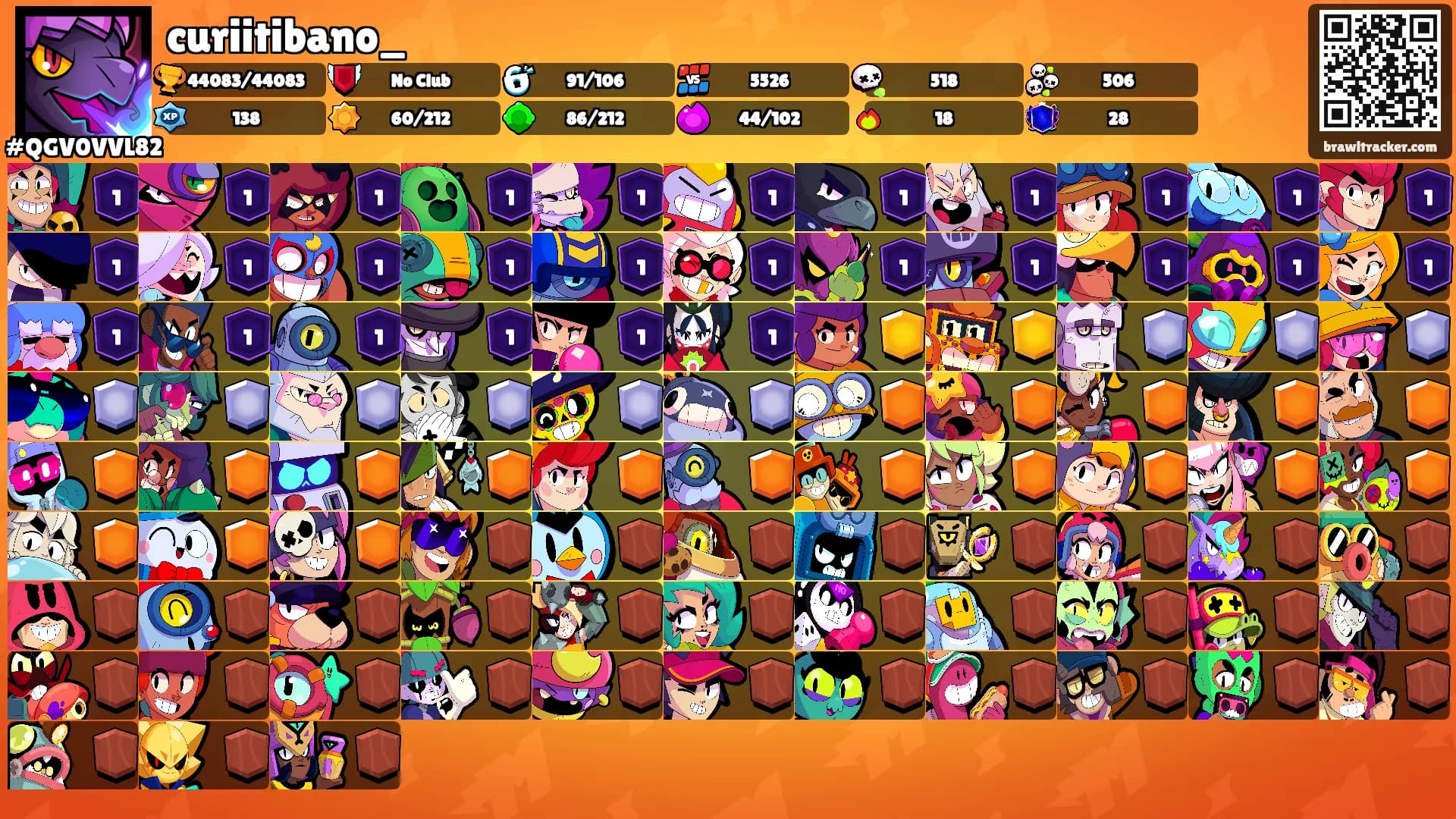 curiitibano_'s Ranks