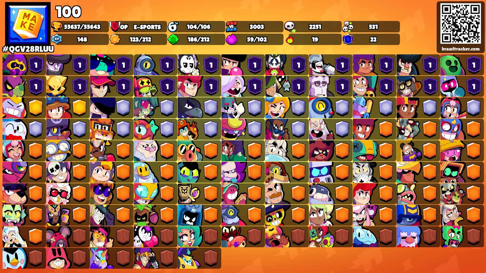 100's Ranks