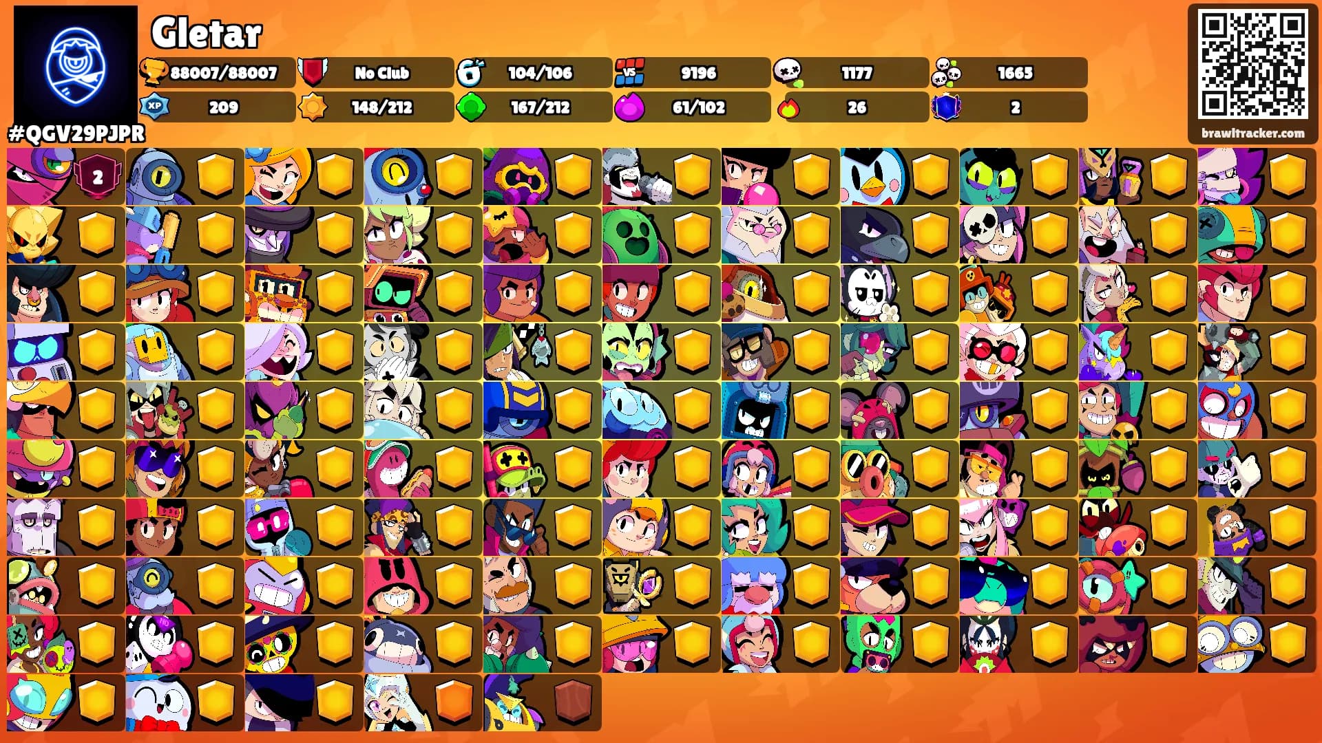 Gletar's Ranks