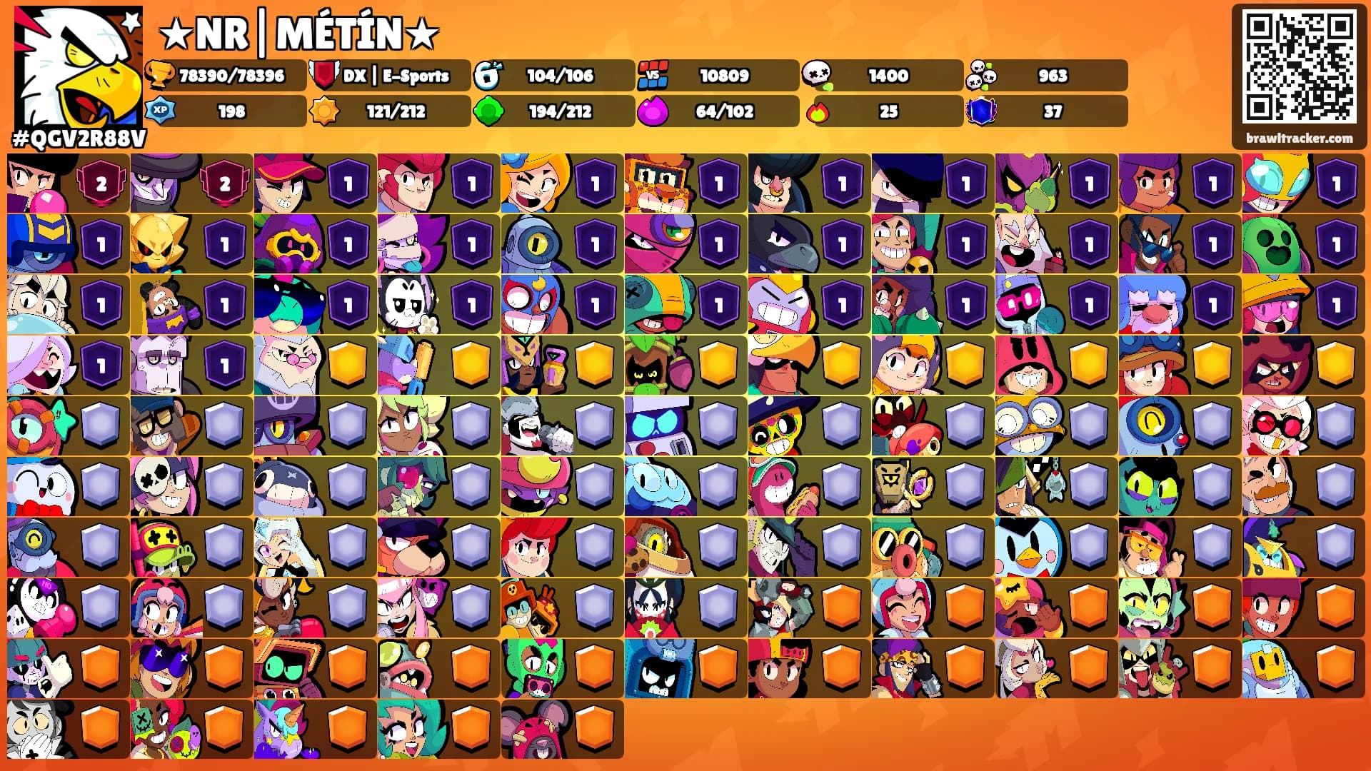 ★NR|MÉTÍN★'s Ranks
