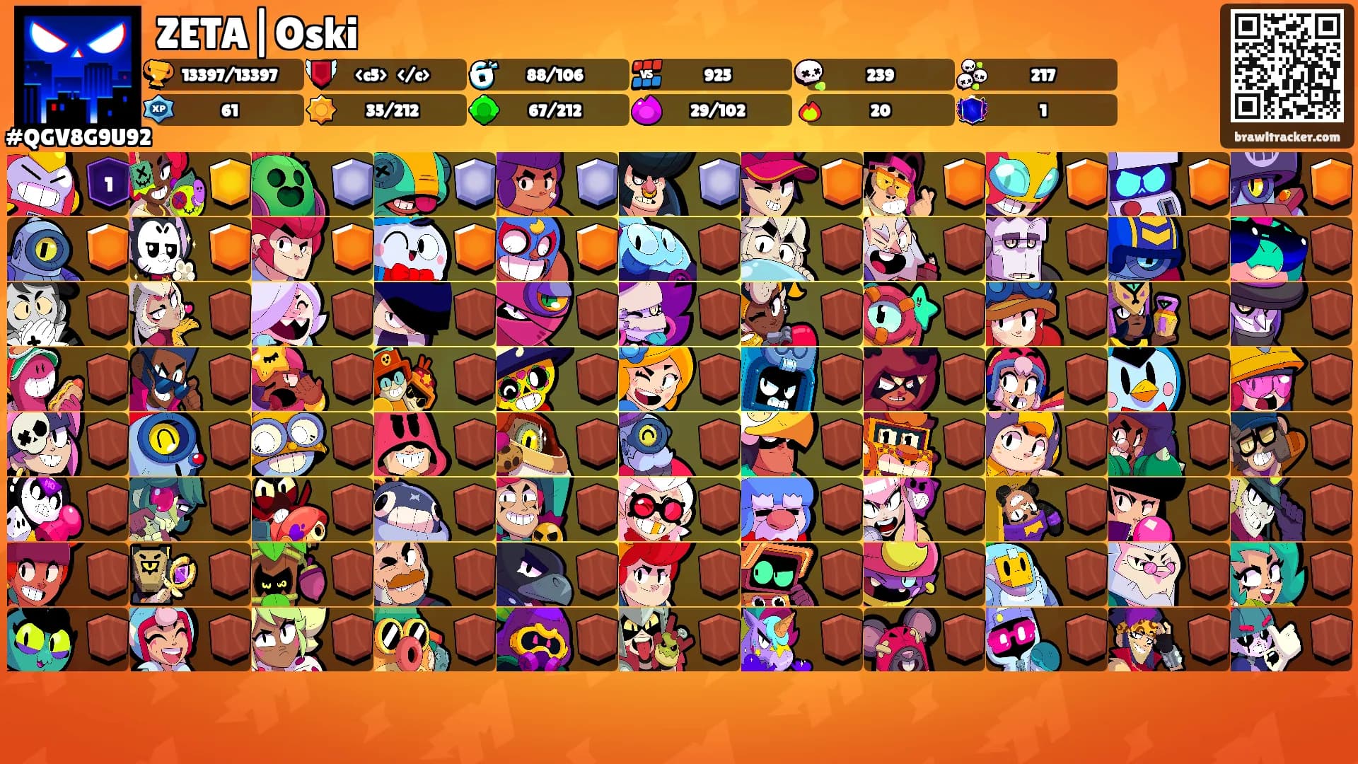 ZETA|Oski's Ranks