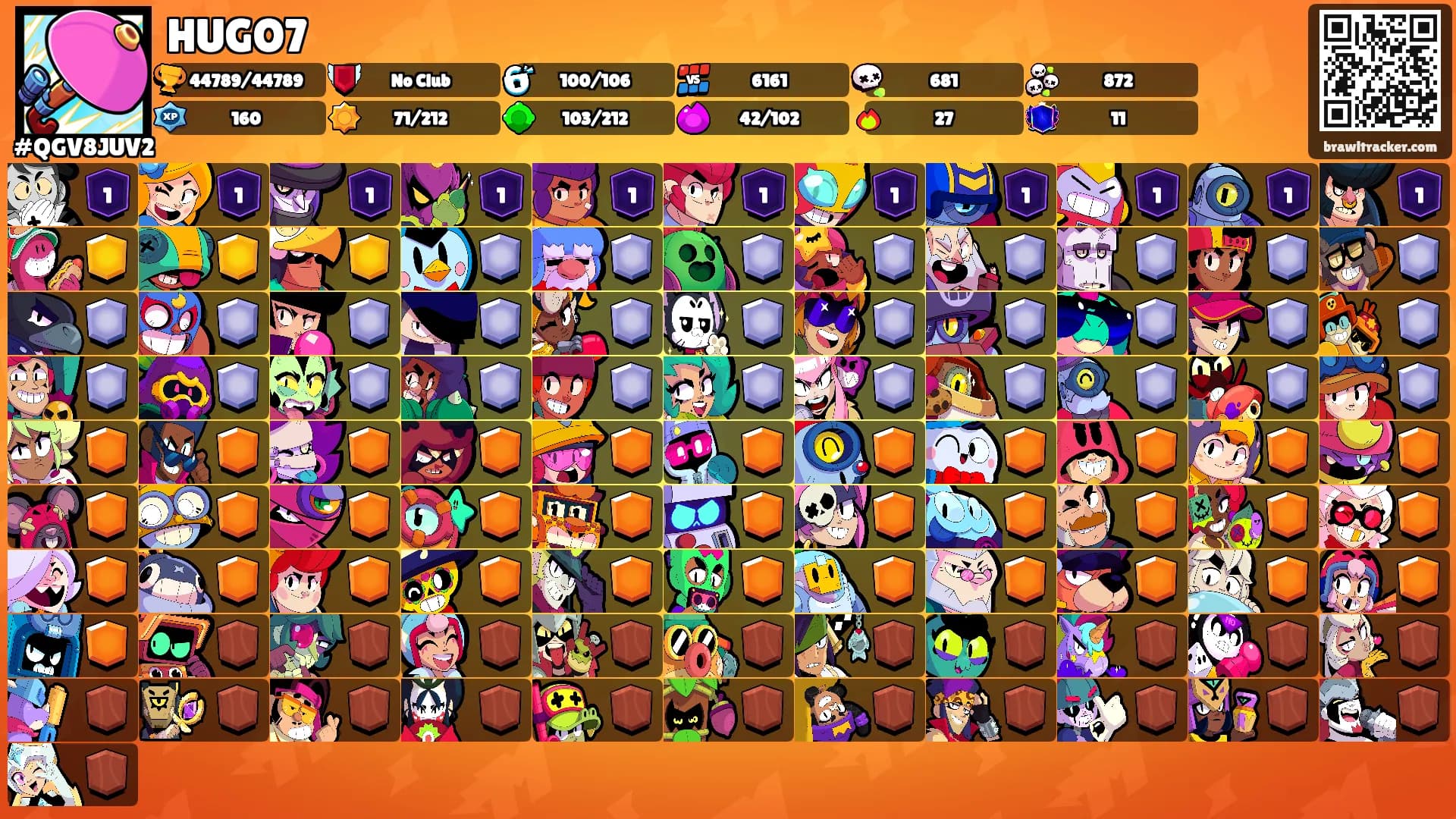 HUGO7's Ranks