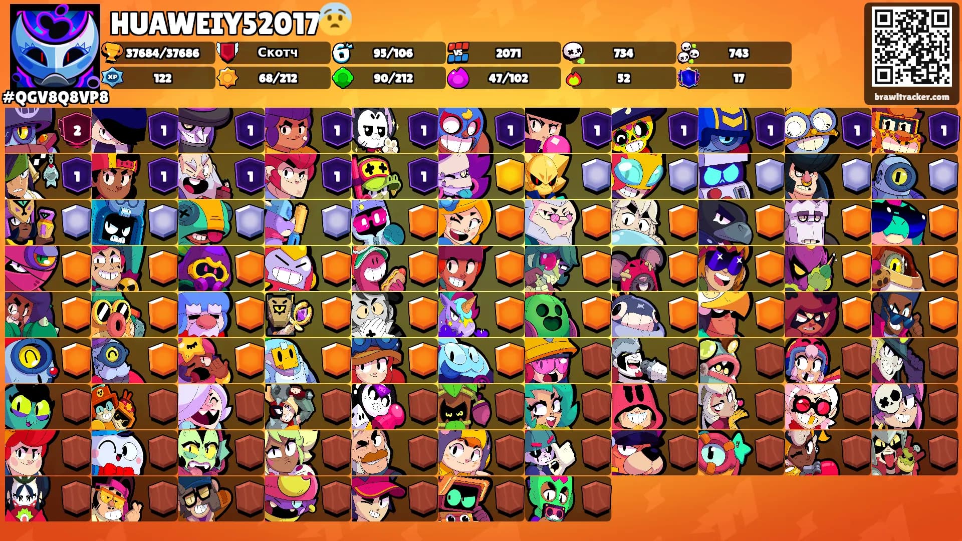 HUAWEIY52017😨's Ranks