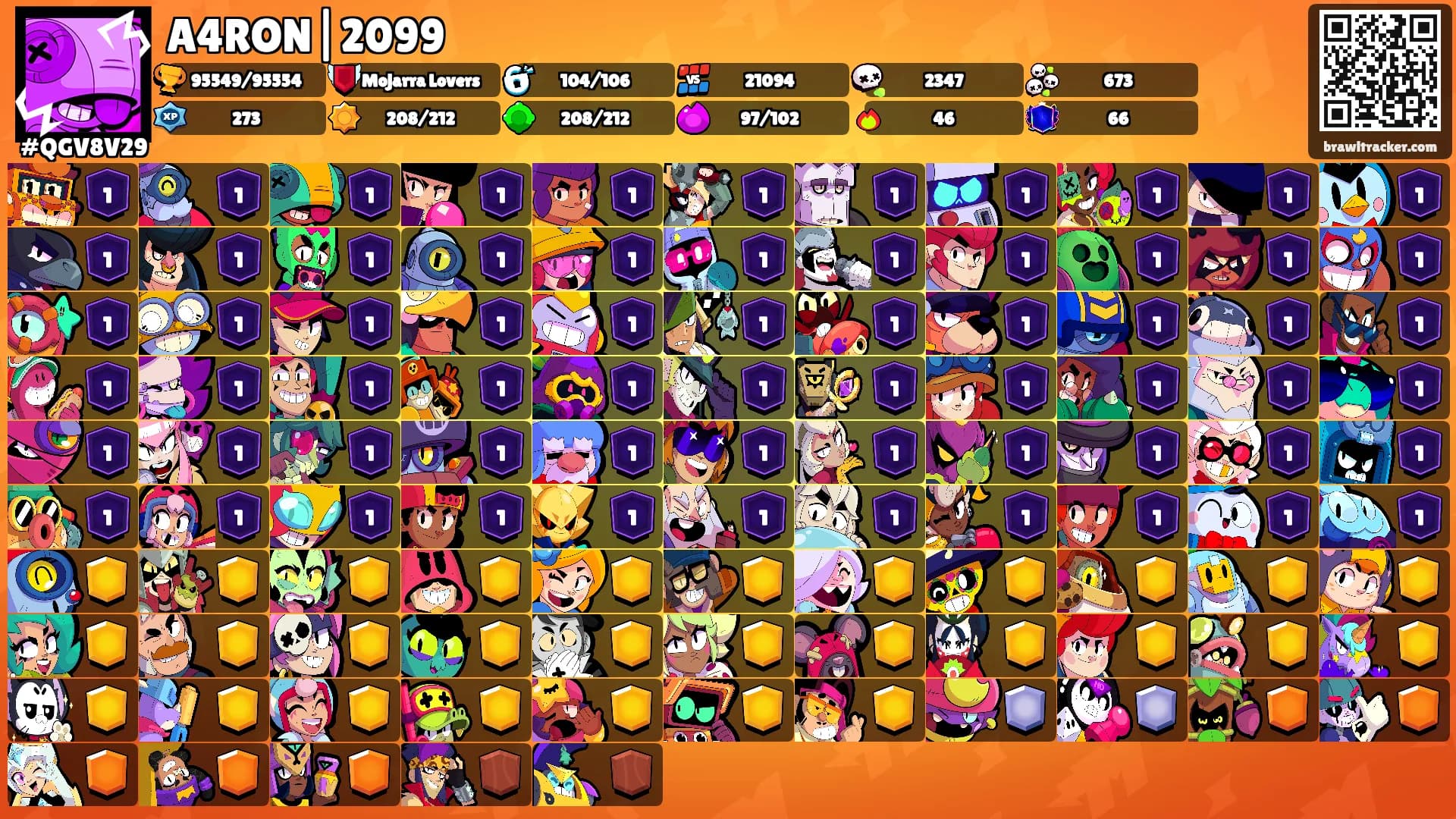 A4RON|2099's Ranks