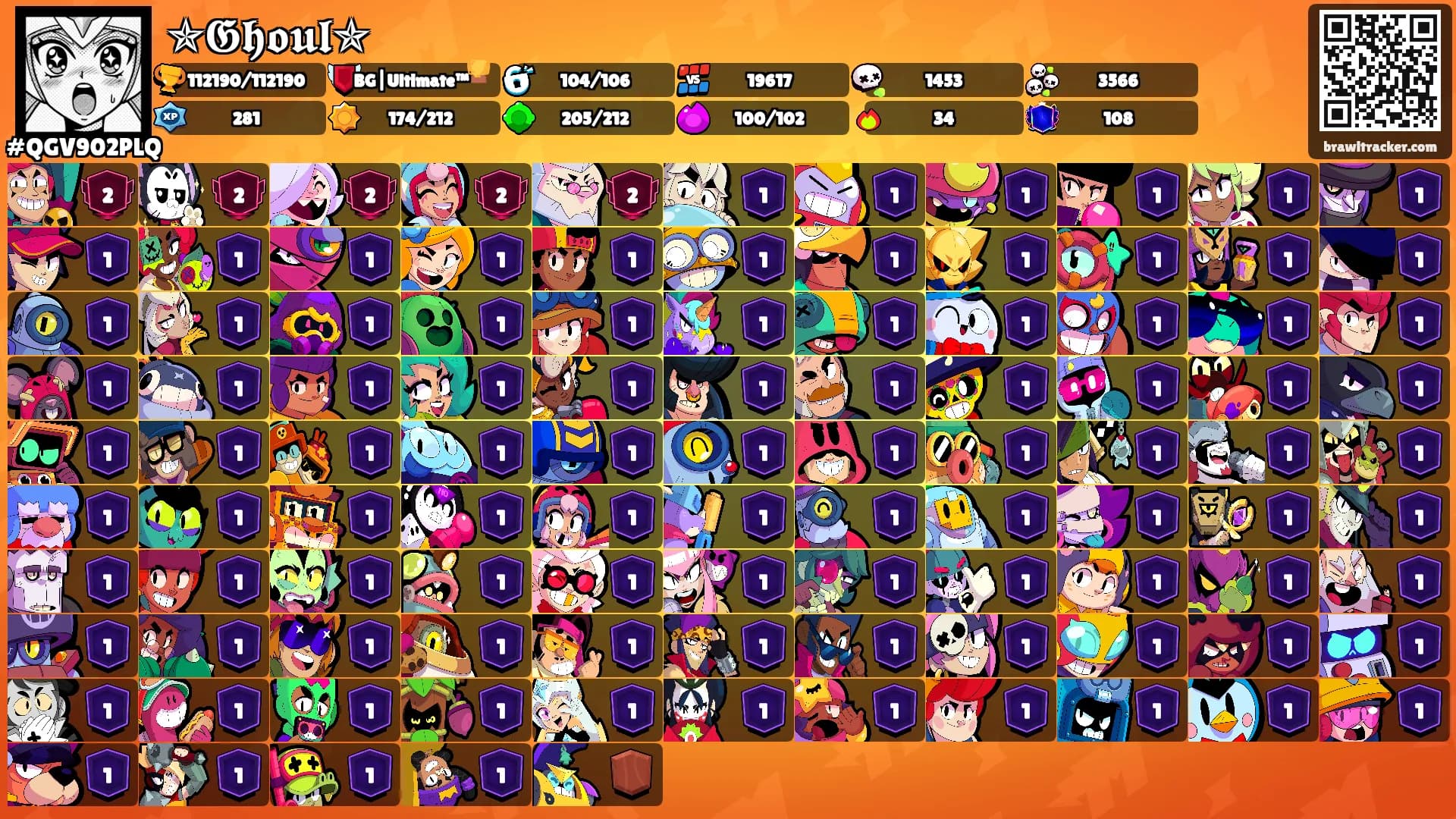 ✯𝕲𝖍𝖔𝖚𝖑✯'s Ranks