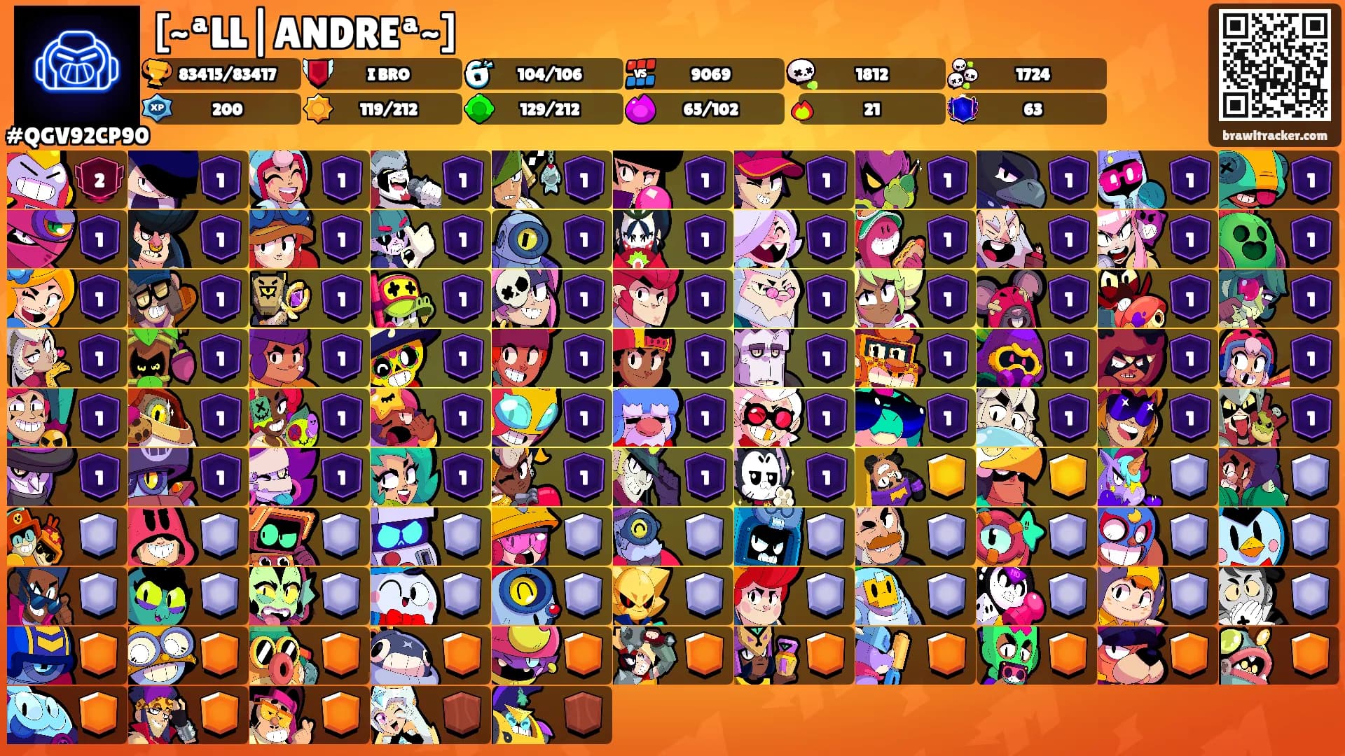 [~ªLL|ANDREª~]'s Ranks