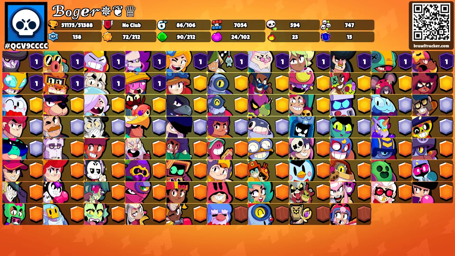 ℬℴ𝑔ℯ𝓇✵❦♕'s Ranks
