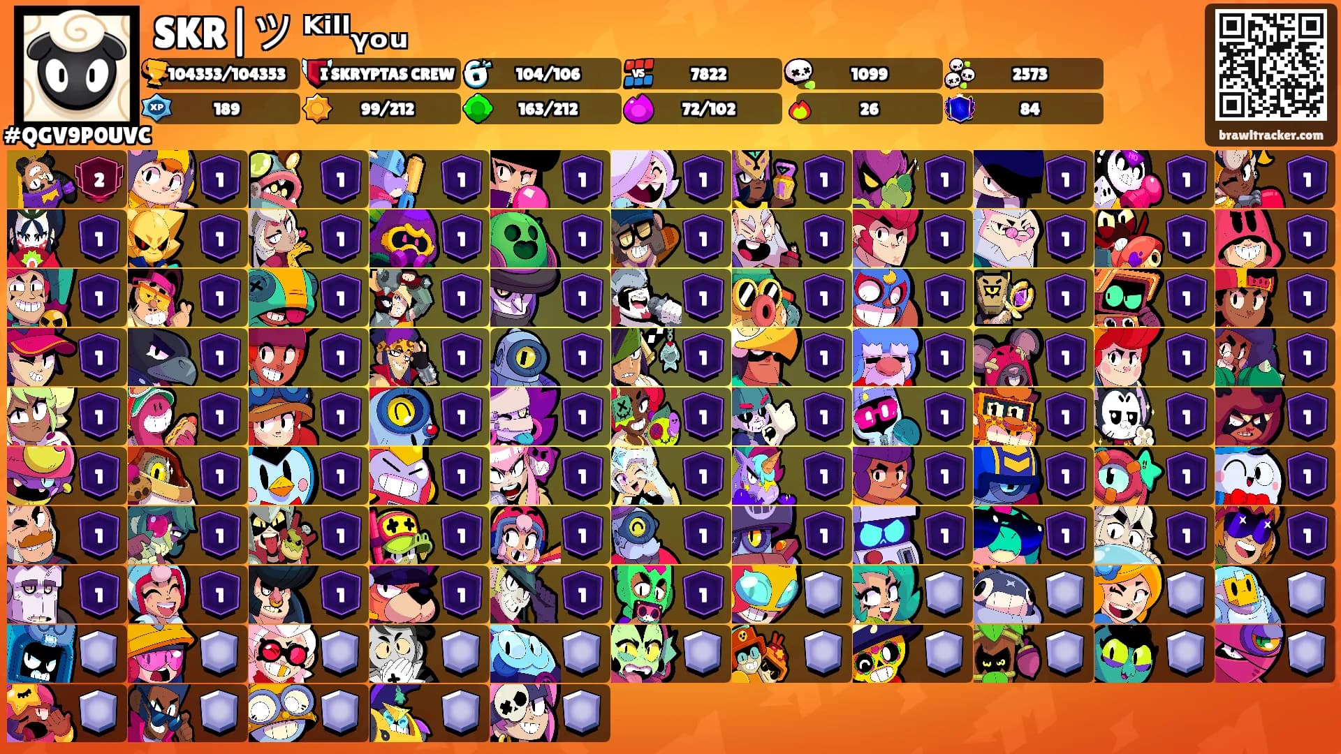 SKR|ツ ᴷⁱˡˡᵧₒᵤ's Ranks