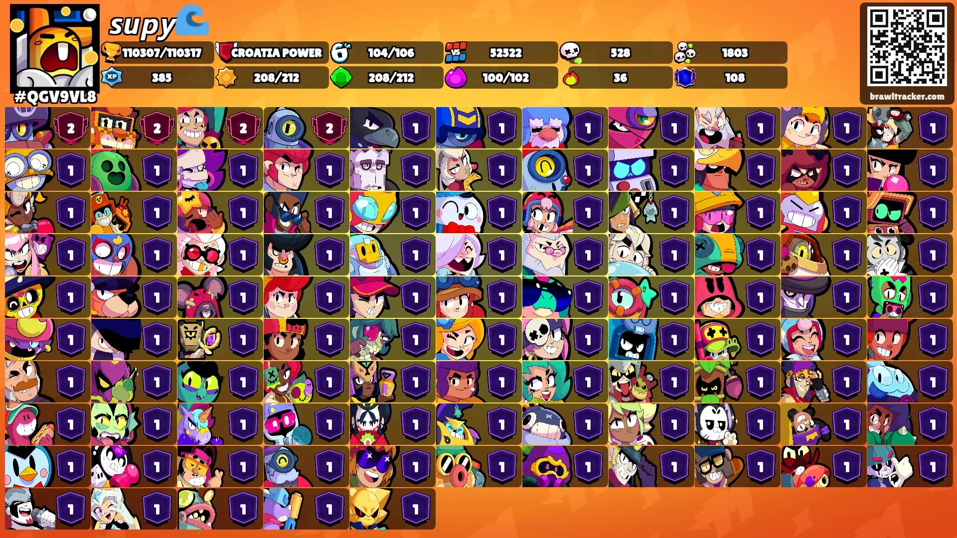 𝙨𝙪𝙥𝙮🌊's Ranks