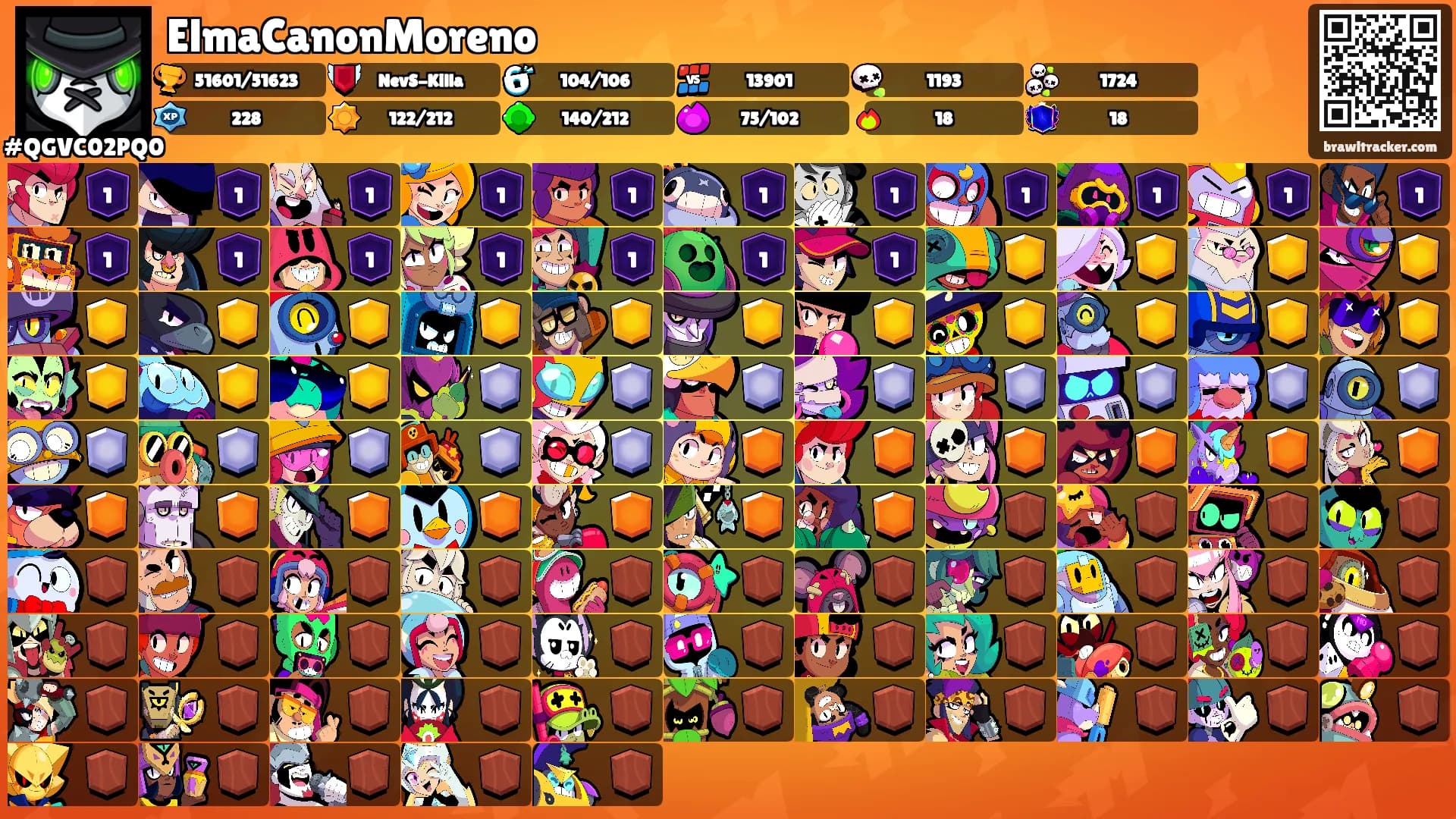 ElmaCanonMoreno's Ranks