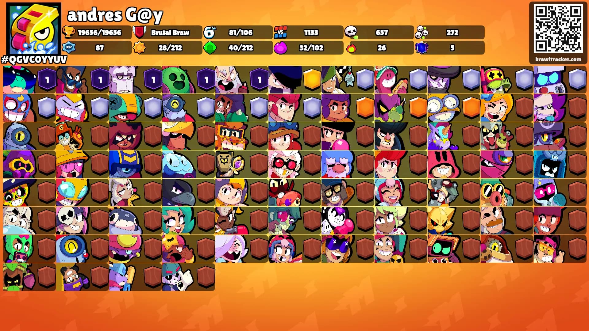 andres G@y's Ranks