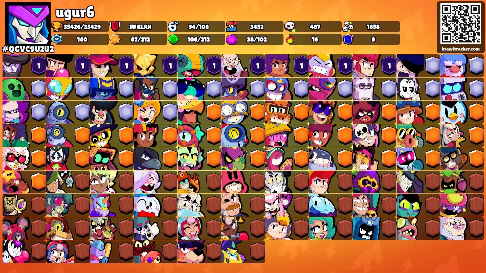 ugur6's Ranks
