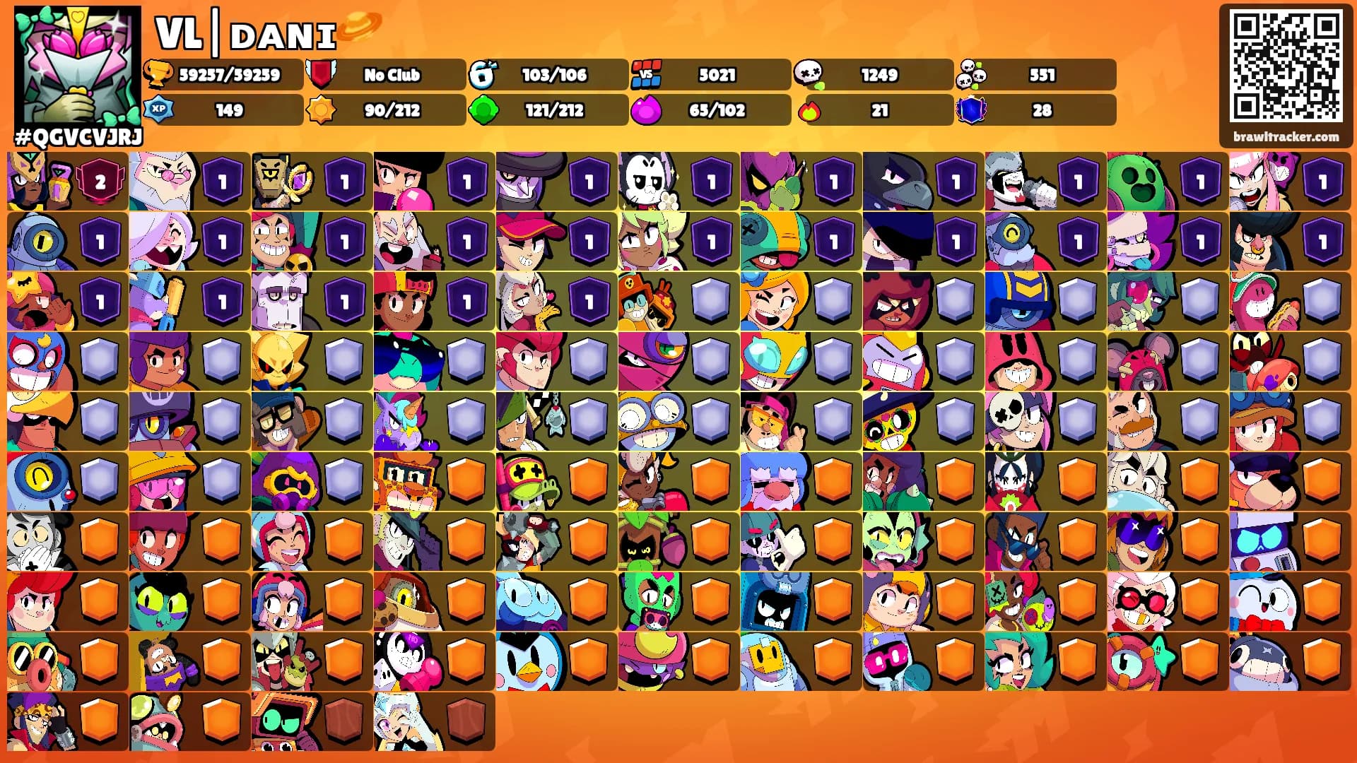 VL|ᴅᴀɴɪ🪐's Ranks