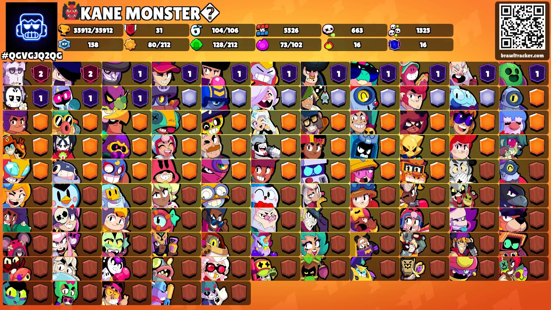 👹KANE MONSTER�'s Ranks